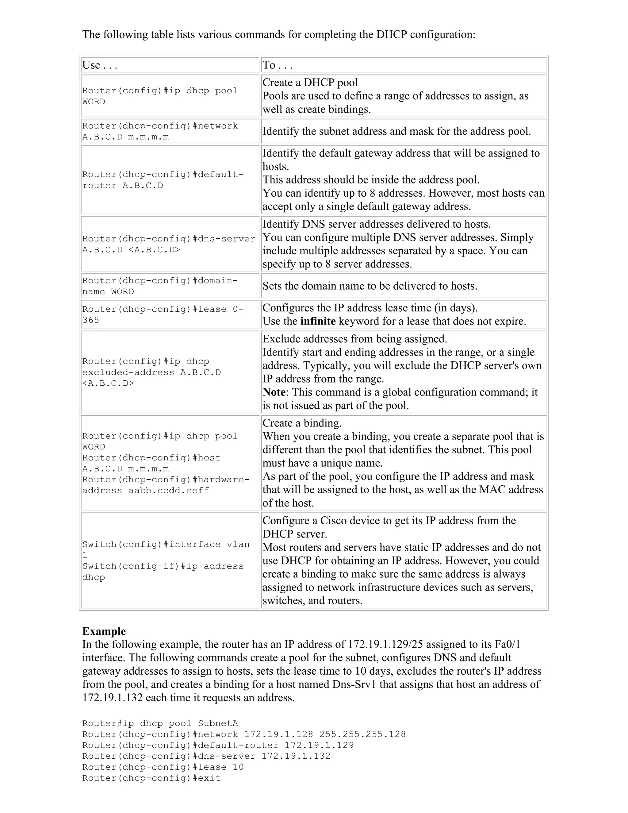 The following table lists various commands for completing the DHCP configuration:

Use . . .                               To . . .
                                        Create a DHCP pool
Router(config)#ip dhcp pool
WORD
                                        Pools are used to define a range of addresses to assign, as
                                        well as create bindings.
Router(dhcp-config)#network
A.B.C.D m.m.m.m                         Identify the subnet address and mask for the address pool.
                                        Identify the default gateway address that will be assigned to
                                        hosts.
Router(dhcp-config)#default-
router A.B.C.D
                                        This address should be inside the address pool.
                                        You can identify up to 8 addresses. However, most hosts can
                                        accept only a single default gateway address.
                                        Identify DNS server addresses delivered to hosts.
Router(dhcp-config)#dns-server          You can configure multiple DNS server addresses. Simply
A.B.C.D <A.B.C.D>                       include multiple addresses separated by a space. You can
                                        specify up to 8 server addresses.
Router(dhcp-config)#domain-
name WORD                               Sets the domain name to be delivered to hosts.
Router(dhcp-config)#lease 0-            Configures the IP address lease time (in days).
365                                     Use the infinite keyword for a lease that does not expire.
                                        Exclude addresses from being assigned.
                                        Identify start and ending addresses in the range, or a single
Router(config)#ip dhcp
                                        address. Typically, you will exclude the DHCP server's own
excluded-address A.B.C.D
<A.B.C.D>                               IP address from the range.
                                        Note: This command is a global configuration command; it
                                        is not issued as part of the pool.
                                        Create a binding.
Router(config)#ip dhcp pool             When you create a binding, you create a separate pool that is
WORD                                    different than the pool that identifies the subnet. This pool
Router(dhcp-config)#host
A.B.C.D m.m.m.m
                                        must have a unique name.
Router(dhcp-config)#hardware-           As part of the pool, you configure the IP address and mask
address aabb.ccdd.eeff                  that will be assigned to the host, as well as the MAC address
                                        of the host.
                                        Configure a Cisco device to get its IP address from the
                                        DHCP server.
Switch(config)#interface vlan           Most routers and servers have static IP addresses and do not
1
Switch(config-if)#ip address            use DHCP for obtaining an IP address. However, you could
dhcp                                    create a binding to make sure the same address is always
                                        assigned to network infrastructure devices such as servers,
                                        switches, and routers.

Example
In the following example, the router has an IP address of 172.19.1.129/25 assigned to its Fa0/1
interface. The following commands create a pool for the subnet, configures DNS and default
gateway addresses to assign to hosts, sets the lease time to 10 days, excludes the router's IP address
from the pool, and creates a binding for a host named Dns-Srv1 that assigns that host an address of
172.19.1.132 each time it requests an address.

Router#ip dhcp pool SubnetA
Router(dhcp-config)#network 172.19.1.128 255.255.255.128
Router(dhcp-config)#default-router 172.19.1.129
Router(dhcp-config)#dns-server 172.19.1.132
Router(dhcp-config)#lease 10
Router(dhcp-config)#exit
 