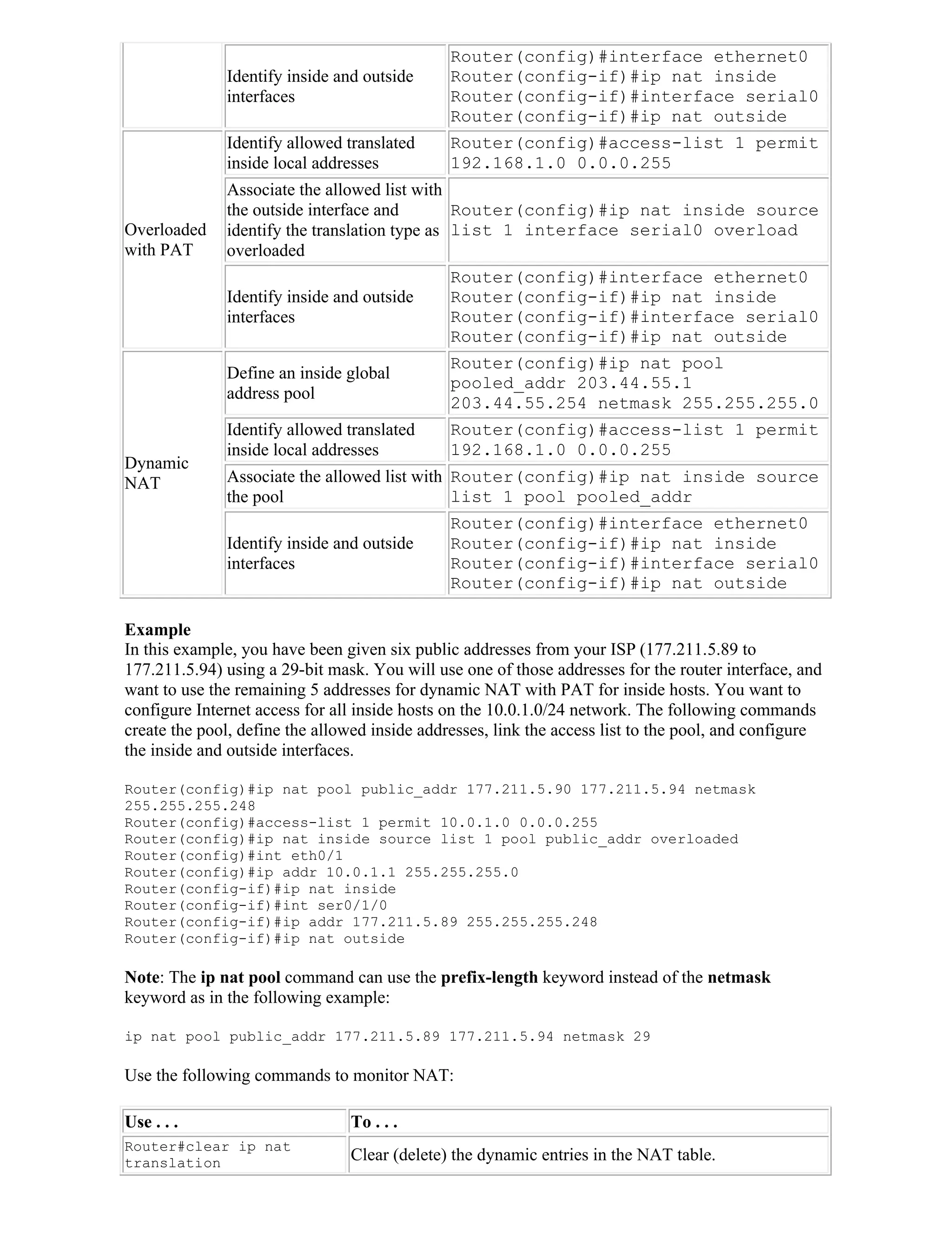 Router(config)#interface ethernet0
              Identify inside and outside      Router(config-if)#ip nat inside
              interfaces                       Router(config-if)#interface serial0
                                               Router(config-if)#ip nat outside
              Identify allowed translated      Router(config)#access-list 1 permit
              inside local addresses           192.168.1.0 0.0.0.255
              Associate the allowed list with
              the outside interface and        Router(config)#ip nat inside source
Overloaded    identify the translation type as list 1 interface serial0 overload
with PAT      overloaded
                                               Router(config)#interface ethernet0
              Identify inside and outside      Router(config-if)#ip nat inside
              interfaces                       Router(config-if)#interface serial0
                                               Router(config-if)#ip nat outside
                                               Router(config)#ip nat pool
              Define an inside global
                                               pooled_addr 203.44.55.1
              address pool
                                               203.44.55.254 netmask 255.255.255.0
              Identify allowed translated      Router(config)#access-list 1 permit
              inside local addresses           192.168.1.0 0.0.0.255
Dynamic
NAT           Associate the allowed list with Router(config)#ip nat inside source
              the pool                        list 1 pool pooled_addr
                                              Router(config)#interface ethernet0
              Identify inside and outside     Router(config-if)#ip nat inside
              interfaces                      Router(config-if)#interface serial0
                                              Router(config-if)#ip nat outside

Example
In this example, you have been given six public addresses from your ISP (177.211.5.89 to
177.211.5.94) using a 29-bit mask. You will use one of those addresses for the router interface, and
want to use the remaining 5 addresses for dynamic NAT with PAT for inside hosts. You want to
configure Internet access for all inside hosts on the 10.0.1.0/24 network. The following commands
create the pool, define the allowed inside addresses, link the access list to the pool, and configure
the inside and outside interfaces.

Router(config)#ip nat pool public_addr 177.211.5.90 177.211.5.94 netmask
255.255.255.248
Router(config)#access-list 1 permit 10.0.1.0 0.0.0.255
Router(config)#ip nat inside source list 1 pool public_addr overloaded
Router(config)#int eth0/1
Router(config)#ip addr 10.0.1.1 255.255.255.0
Router(config-if)#ip nat inside
Router(config-if)#int ser0/1/0
Router(config-if)#ip addr 177.211.5.89 255.255.255.248
Router(config-if)#ip nat outside

Note: The ip nat pool command can use the prefix-length keyword instead of the netmask
keyword as in the following example:

ip nat pool public_addr 177.211.5.89 177.211.5.94 netmask 29

Use the following commands to monitor NAT:

Use . . .                       To . . .
Router#clear ip nat
translation                     Clear (delete) the dynamic entries in the NAT table.
 