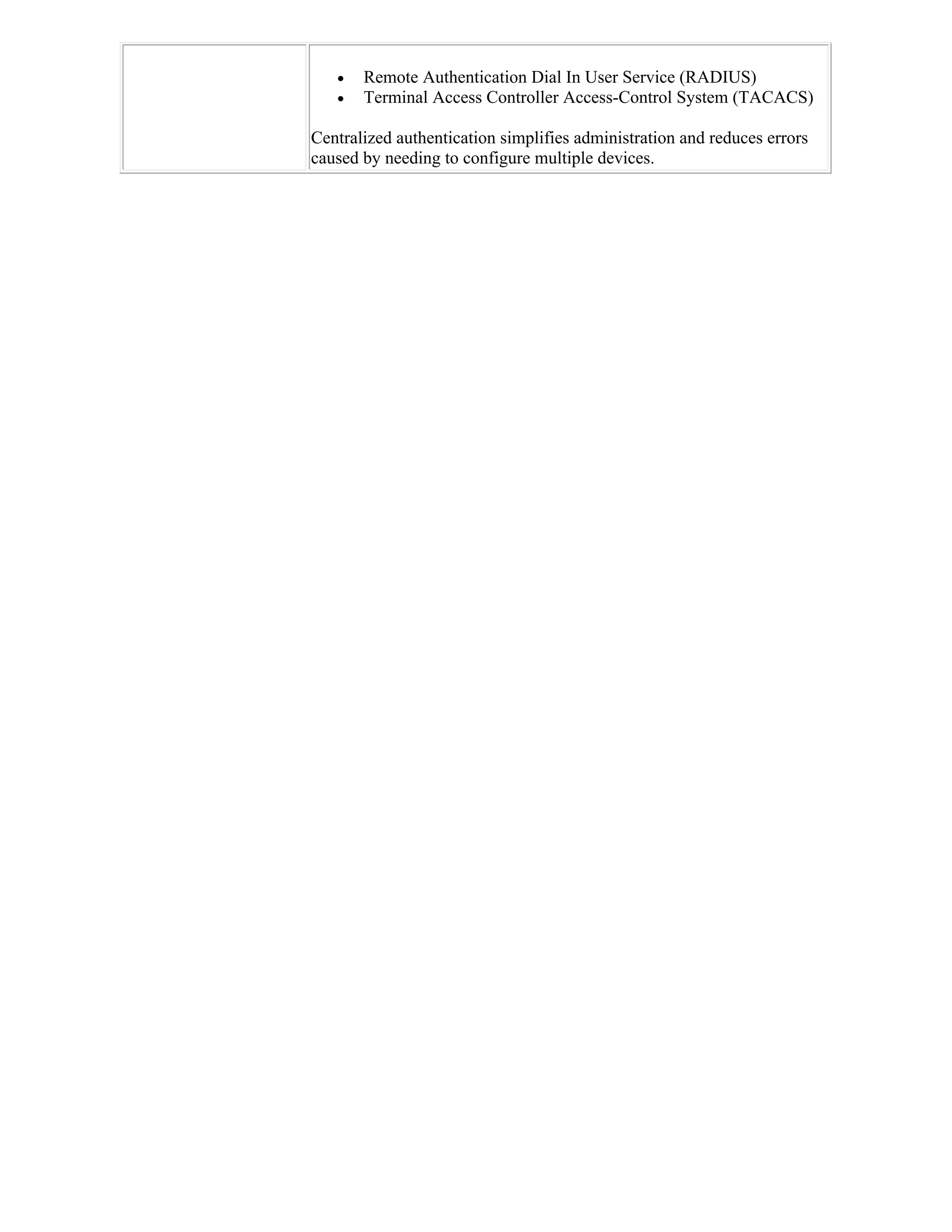    Remote Authentication Dial In User Service (RADIUS)
      Terminal Access Controller Access-Control System (TACACS)

Centralized authentication simplifies administration and reduces errors
caused by needing to configure multiple devices.
 