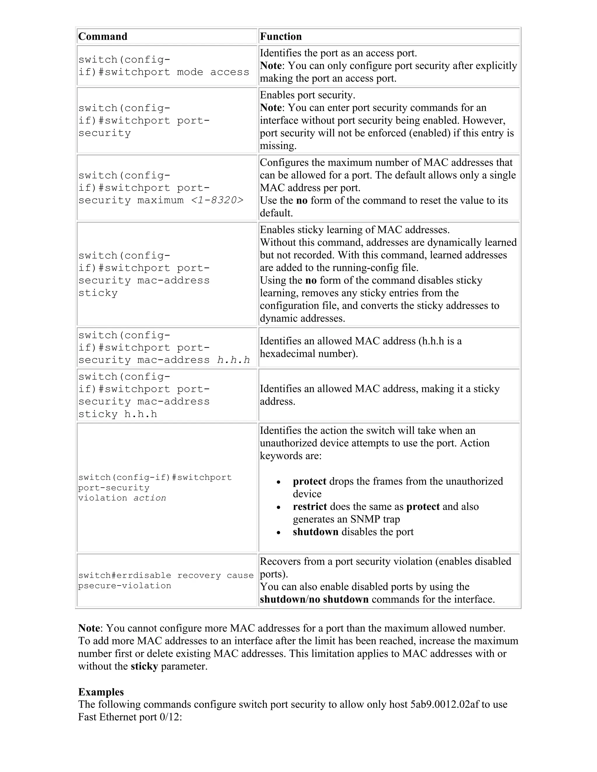 Command                    Function
                           Identifies the port as an access port.
switch(config-
                           Note: You can only configure port security after explicitly
if)#switchport mode access
                           making the port an access port.
                                       Enables port security.
switch(config-                         Note: You can enter port security commands for an
if)#switchport port-                   interface without port security being enabled. However,
security                               port security will not be enforced (enabled) if this entry is
                                       missing.
                                       Configures the maximum number of MAC addresses that
switch(config-                         can be allowed for a port. The default allows only a single
if)#switchport port-                   MAC address per port.
security maximum <1-8320>              Use the no form of the command to reset the value to its
                                       default.
                                       Enables sticky learning of MAC addresses.
                                       Without this command, addresses are dynamically learned
switch(config-                         but not recorded. With this command, learned addresses
if)#switchport port-                   are added to the running-config file.
security mac-address                   Using the no form of the command disables sticky
sticky                                 learning, removes any sticky entries from the
                                       configuration file, and converts the sticky addresses to
                                       dynamic addresses.
switch(config-
                           Identifies an allowed MAC address (h.h.h is a
if)#switchport port-
                           hexadecimal number).
security mac-address h.h.h
switch(config-
if)#switchport port-                   Identifies an allowed MAC address, making it a sticky
security mac-address                   address.
sticky h.h.h
                                       Identifies the action the switch will take when an
                                       unauthorized device attempts to use the port. Action
                                       keywords are:
switch(config-if)#switchport
                                              protect drops the frames from the unauthorized
port-security
violation action                               device
                                              restrict does the same as protect and also
                                               generates an SNMP trap
                                              shutdown disables the port

                                 Recovers from a port security violation (enables disabled
switch#errdisable recovery cause ports).
psecure-violation                You can also enable disabled ports by using the
                                 shutdown/no shutdown commands for the interface.

Note: You cannot configure more MAC addresses for a port than the maximum allowed number.
To add more MAC addresses to an interface after the limit has been reached, increase the maximum
number first or delete existing MAC addresses. This limitation applies to MAC addresses with or
without the sticky parameter.

Examples
The following commands configure switch port security to allow only host 5ab9.0012.02af to use
Fast Ethernet port 0/12:
 