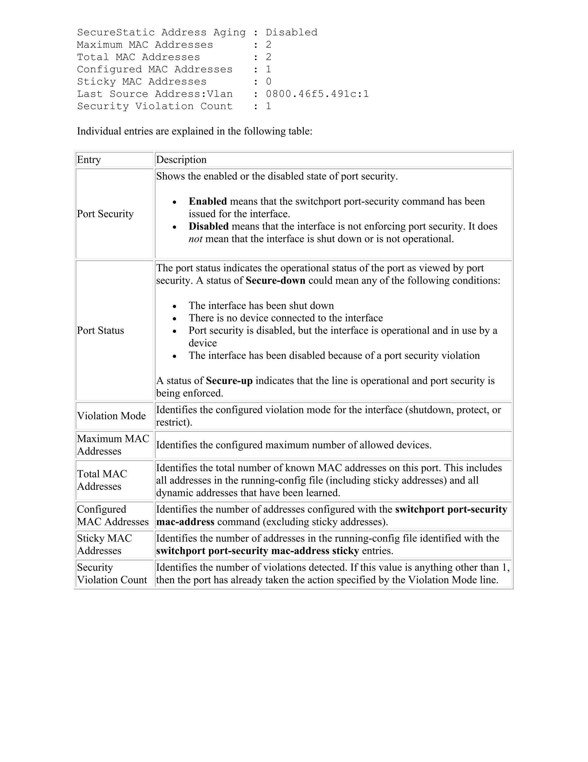 SecureStatic Address Aging               :   Disabled
Maximum MAC Addresses                    :   2
Total MAC Addresses                      :   2
Configured MAC Addresses                 :   1
Sticky MAC Addresses                     :   0
Last Source Address:Vlan                 :   0800.46f5.491c:1
Security Violation Count                 :   1

Individual entries are explained in the following table:

Entry             Description
                  Shows the enabled or the disabled state of port security.

                         Enabled means that the switchport port-security command has been
Port Security             issued for the interface.
                         Disabled means that the interface is not enforcing port security. It does
                          not mean that the interface is shut down or is not operational.

                  The port status indicates the operational status of the port as viewed by port
                  security. A status of Secure-down could mean any of the following conditions:

                         The interface has been shut down
                         There is no device connected to the interface
Port Status              Port security is disabled, but the interface is operational and in use by a
                          device
                         The interface has been disabled because of a port security violation

                  A status of Secure-up indicates that the line is operational and port security is
                  being enforced.
                  Identifies the configured violation mode for the interface (shutdown, protect, or
Violation Mode
                  restrict).
Maximum MAC
            Identifies the configured maximum number of allowed devices.
Addresses
                  Identifies the total number of known MAC addresses on this port. This includes
Total MAC
                  all addresses in the running-config file (including sticky addresses) and all
Addresses
                  dynamic addresses that have been learned.
Configured    Identifies the number of addresses configured with the switchport port-security
MAC Addresses mac-address command (excluding sticky addresses).
Sticky MAC        Identifies the number of addresses in the running-config file identified with the
Addresses         switchport port-security mac-address sticky entries.
Security        Identifies the number of violations detected. If this value is anything other than 1,
Violation Count then the port has already taken the action specified by the Violation Mode line.
 