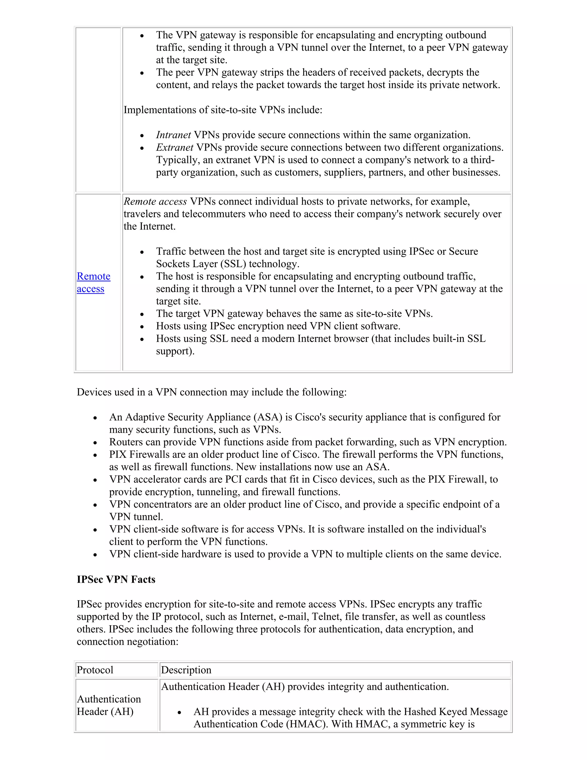    The VPN gateway is responsible for encapsulating and encrypting outbound
                   traffic, sending it through a VPN tunnel over the Internet, to a peer VPN gateway
                   at the target site.
                  The peer VPN gateway strips the headers of received packets, decrypts the
                   content, and relays the packet towards the target host inside its private network.

           Implementations of site-to-site VPNs include:

                  Intranet VPNs provide secure connections within the same organization.
                  Extranet VPNs provide secure connections between two different organizations.
                   Typically, an extranet VPN is used to connect a company's network to a third-
                   party organization, such as customers, suppliers, partners, and other businesses.

           Remote access VPNs connect individual hosts to private networks, for example,
           travelers and telecommuters who need to access their company's network securely over
           the Internet.

                  Traffic between the host and target site is encrypted using IPSec or Secure
                   Sockets Layer (SSL) technology.
Remote            The host is responsible for encapsulating and encrypting outbound traffic,
access             sending it through a VPN tunnel over the Internet, to a peer VPN gateway at the
                   target site.
                  The target VPN gateway behaves the same as site-to-site VPNs.
                  Hosts using IPSec encryption need VPN client software.
                  Hosts using SSL need a modern Internet browser (that includes built-in SSL
                   support).


Devices used in a VPN connection may include the following:

      An Adaptive Security Appliance (ASA) is Cisco's security appliance that is configured for
       many security functions, such as VPNs.
      Routers can provide VPN functions aside from packet forwarding, such as VPN encryption.
      PIX Firewalls are an older product line of Cisco. The firewall performs the VPN functions,
       as well as firewall functions. New installations now use an ASA.
      VPN accelerator cards are PCI cards that fit in Cisco devices, such as the PIX Firewall, to
       provide encryption, tunneling, and firewall functions.
      VPN concentrators are an older product line of Cisco, and provide a specific endpoint of a
       VPN tunnel.
      VPN client-side software is for access VPNs. It is software installed on the individual's
       client to perform the VPN functions.
      VPN client-side hardware is used to provide a VPN to multiple clients on the same device.

IPSec VPN Facts

IPSec provides encryption for site-to-site and remote access VPNs. IPSec encrypts any traffic
supported by the IP protocol, such as Internet, e-mail, Telnet, file transfer, as well as countless
others. IPSec includes the following three protocols for authentication, data encryption, and
connection negotiation:

Protocol            Description
                    Authentication Header (AH) provides integrity and authentication.
Authentication
Header (AH)                AH provides a message integrity check with the Hashed Keyed Message
                            Authentication Code (HMAC). With HMAC, a symmetric key is
 