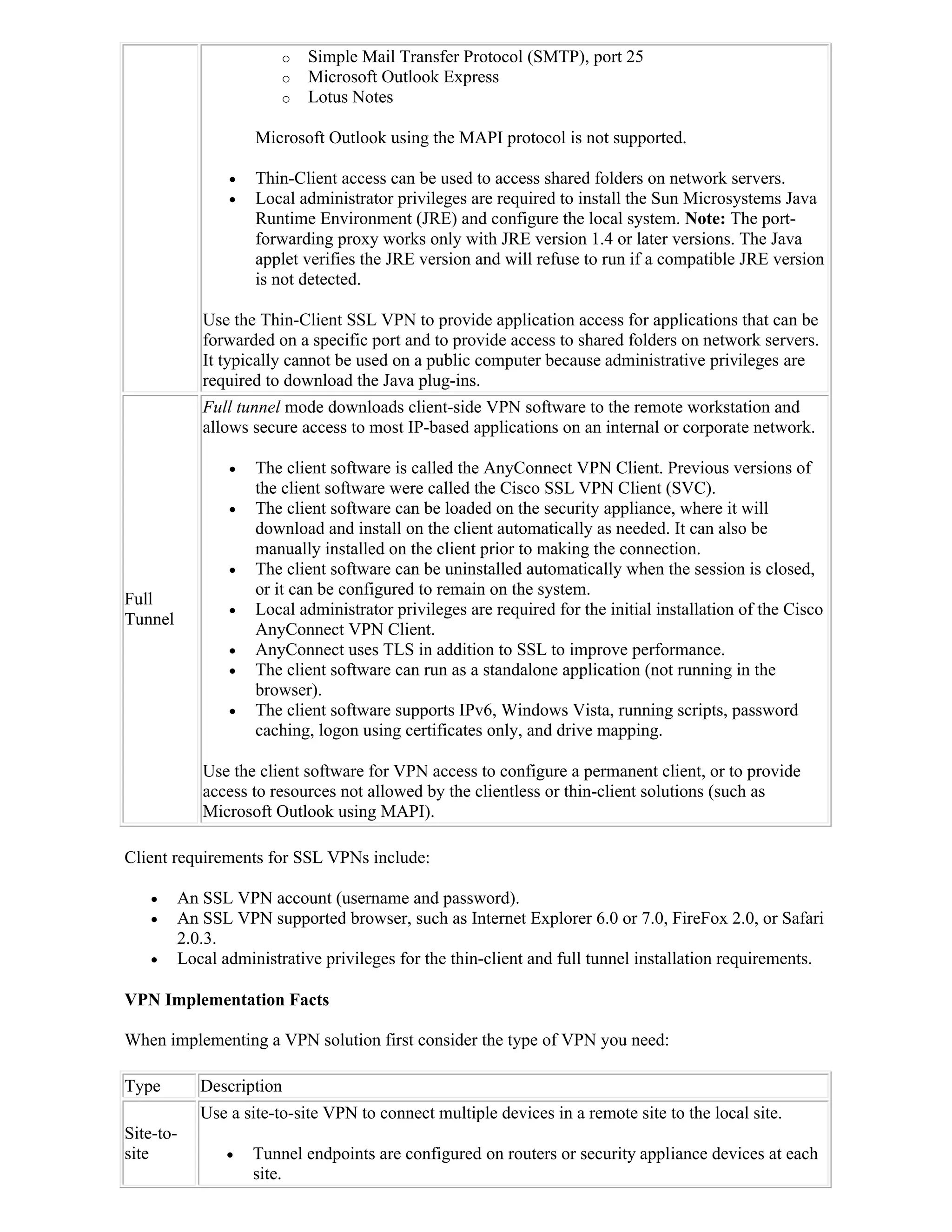 o   Simple Mail Transfer Protocol (SMTP), port 25
                        o   Microsoft Outlook Express
                        o   Lotus Notes

                    Microsoft Outlook using the MAPI protocol is not supported.

                   Thin-Client access can be used to access shared folders on network servers.
                   Local administrator privileges are required to install the Sun Microsystems Java
                    Runtime Environment (JRE) and configure the local system. Note: The port-
                    forwarding proxy works only with JRE version 1.4 or later versions. The Java
                    applet verifies the JRE version and will refuse to run if a compatible JRE version
                    is not detected.

            Use the Thin-Client SSL VPN to provide application access for applications that can be
            forwarded on a specific port and to provide access to shared folders on network servers.
            It typically cannot be used on a public computer because administrative privileges are
            required to download the Java plug-ins.
            Full tunnel mode downloads client-side VPN software to the remote workstation and
            allows secure access to most IP-based applications on an internal or corporate network.

                   The client software is called the AnyConnect VPN Client. Previous versions of
                    the client software were called the Cisco SSL VPN Client (SVC).
                   The client software can be loaded on the security appliance, where it will
                    download and install on the client automatically as needed. It can also be
                    manually installed on the client prior to making the connection.
                   The client software can be uninstalled automatically when the session is closed,
                    or it can be configured to remain on the system.
Full
                   Local administrator privileges are required for the initial installation of the Cisco
Tunnel
                    AnyConnect VPN Client.
                   AnyConnect uses TLS in addition to SSL to improve performance.
                   The client software can run as a standalone application (not running in the
                    browser).
                   The client software supports IPv6, Windows Vista, running scripts, password
                    caching, logon using certificates only, and drive mapping.

            Use the client software for VPN access to configure a permanent client, or to provide
            access to resources not allowed by the clientless or thin-client solutions (such as
            Microsoft Outlook using MAPI).

Client requirements for SSL VPNs include:

        An SSL VPN account (username and password).
        An SSL VPN supported browser, such as Internet Explorer 6.0 or 7.0, FireFox 2.0, or Safari
         2.0.3.
        Local administrative privileges for the thin-client and full tunnel installation requirements.

VPN Implementation Facts

When implementing a VPN solution first consider the type of VPN you need:

Type        Description
            Use a site-to-site VPN to connect multiple devices in a remote site to the local site.
Site-to-
site               Tunnel endpoints are configured on routers or security appliance devices at each
                    site.
 