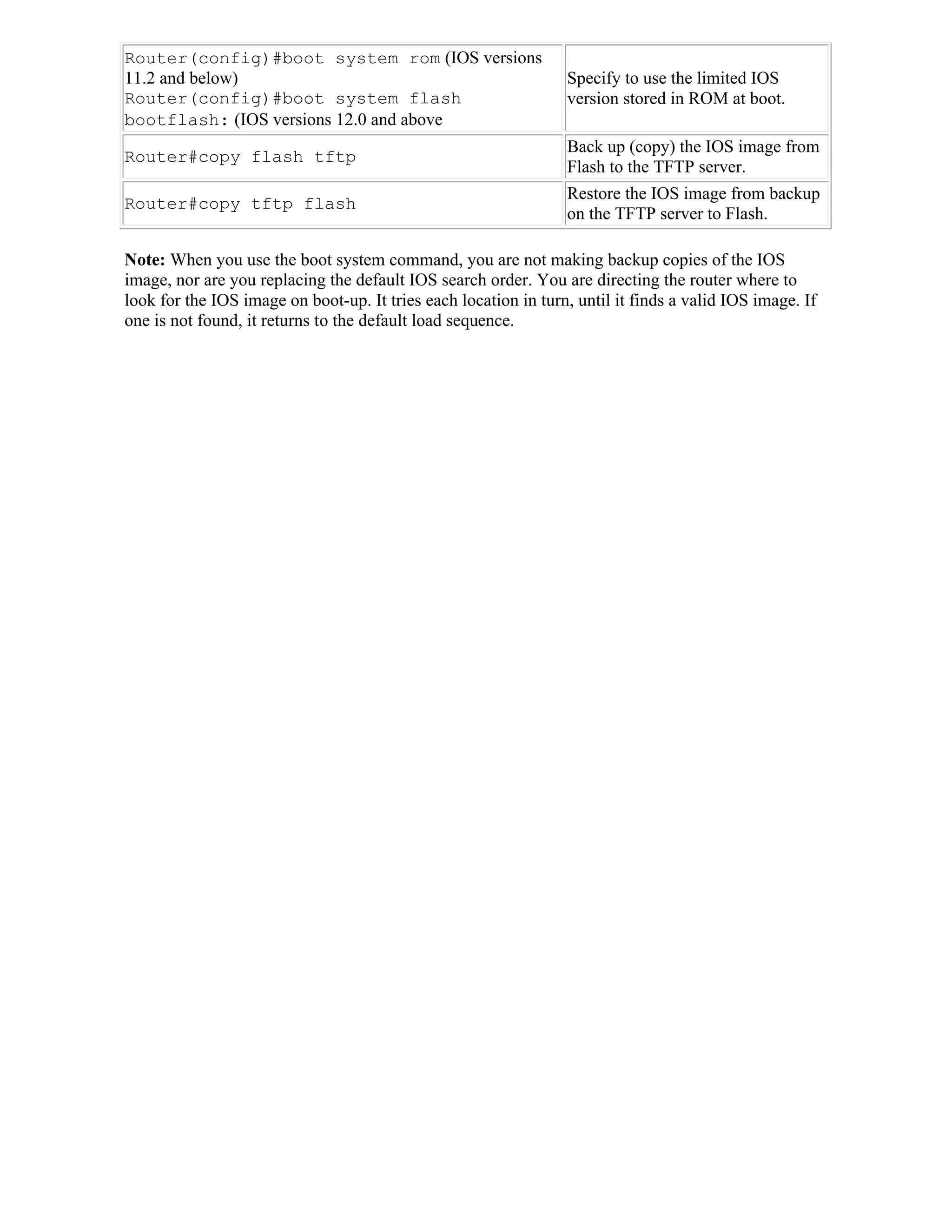 Router(config)#boot system rom (IOS versions
11.2 and below)                                                  Specify to use the limited IOS
Router(config)#boot system flash                                 version stored in ROM at boot.
bootflash: (IOS versions 12.0 and above
                                                                 Back up (copy) the IOS image from
Router#copy flash tftp
                                                                 Flash to the TFTP server.
                                                                 Restore the IOS image from backup
Router#copy tftp flash
                                                                 on the TFTP server to Flash.

Note: When you use the boot system command, you are not making backup copies of the IOS
image, nor are you replacing the default IOS search order. You are directing the router where to
look for the IOS image on boot-up. It tries each location in turn, until it finds a valid IOS image. If
one is not found, it returns to the default load sequence.
 