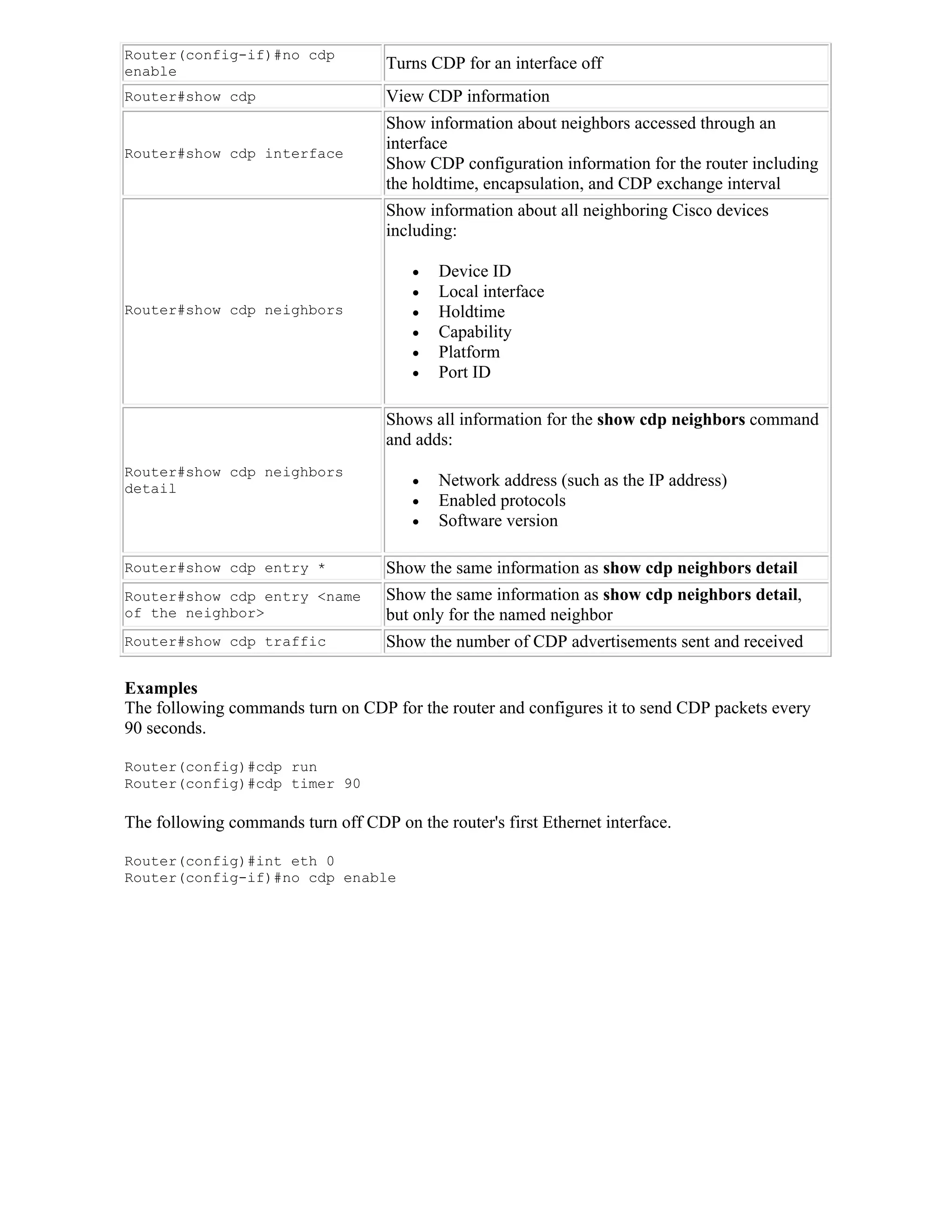 Router(config-if)#no cdp
enable                              Turns CDP for an interface off
Router#show cdp                     View CDP information
                                    Show information about neighbors accessed through an
                                    interface
Router#show cdp interface
                                    Show CDP configuration information for the router including
                                    the holdtime, encapsulation, and CDP exchange interval
                                    Show information about all neighboring Cisco devices
                                    including:

                                           Device ID
                                           Local interface
Router#show cdp neighbors                  Holdtime
                                           Capability
                                           Platform
                                           Port ID

                                    Shows all information for the show cdp neighbors command
                                    and adds:
Router#show cdp neighbors
detail                                     Network address (such as the IP address)
                                           Enabled protocols
                                           Software version

Router#show cdp entry *             Show the same information as show cdp neighbors detail
Router#show cdp entry <name         Show the same information as show cdp neighbors detail,
of the neighbor>                    but only for the named neighbor
Router#show cdp traffic             Show the number of CDP advertisements sent and received

Examples
The following commands turn on CDP for the router and configures it to send CDP packets every
90 seconds.

Router(config)#cdp run
Router(config)#cdp timer 90

The following commands turn off CDP on the router's first Ethernet interface.

Router(config)#int eth 0
Router(config-if)#no cdp enable
 