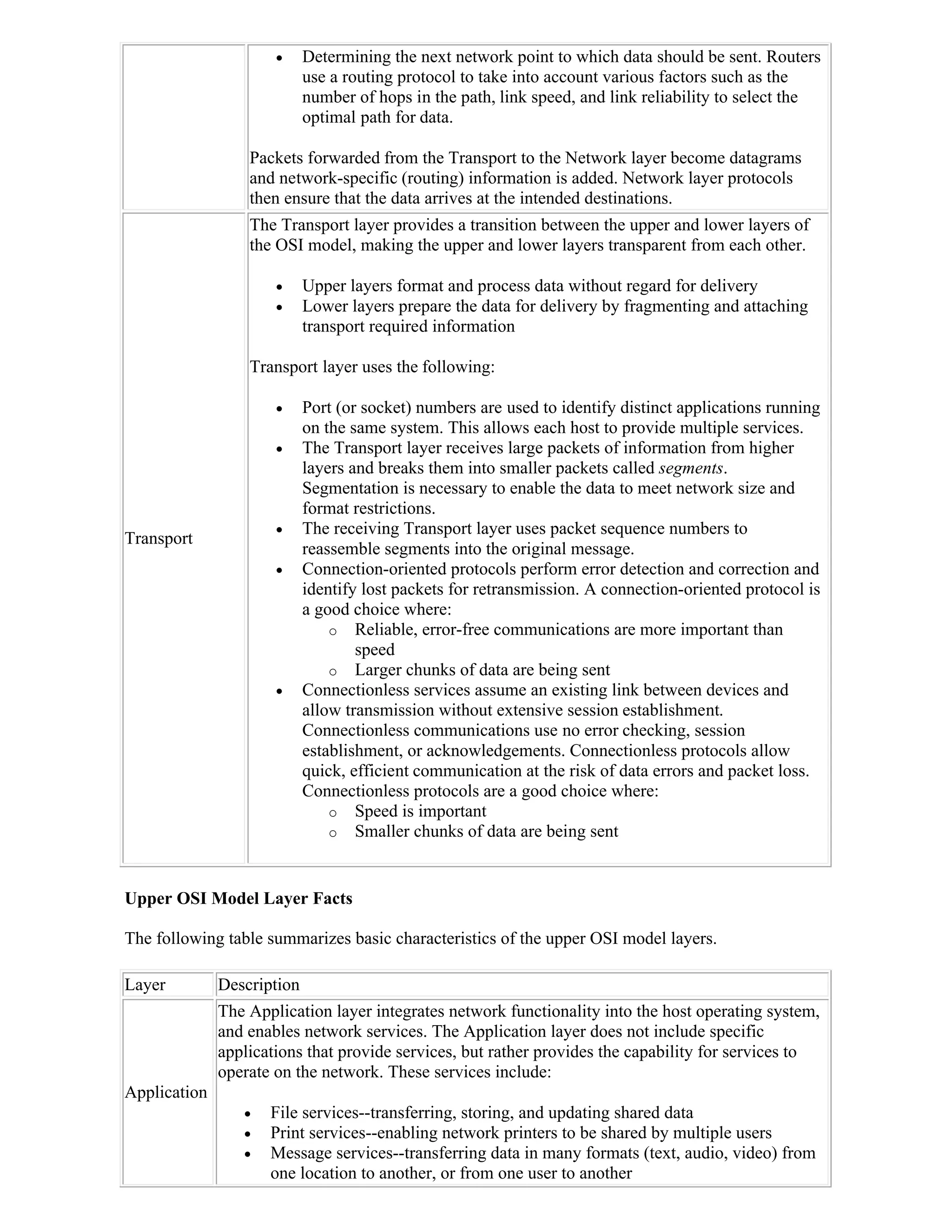      Determining the next network point to which data should be sent. Routers
                            use a routing protocol to take into account various factors such as the
                            number of hops in the path, link speed, and link reliability to select the
                            optimal path for data.

                  Packets forwarded from the Transport to the Network layer become datagrams
                  and network-specific (routing) information is added. Network layer protocols
                  then ensure that the data arrives at the intended destinations.
                  The Transport layer provides a transition between the upper and lower layers of
                  the OSI model, making the upper and lower layers transparent from each other.

                           Upper layers format and process data without regard for delivery
                           Lower layers prepare the data for delivery by fragmenting and attaching
                            transport required information

                  Transport layer uses the following:

                           Port (or socket) numbers are used to identify distinct applications running
                            on the same system. This allows each host to provide multiple services.
                           The Transport layer receives large packets of information from higher
                            layers and breaks them into smaller packets called segments.
                            Segmentation is necessary to enable the data to meet network size and
                            format restrictions.
                           The receiving Transport layer uses packet sequence numbers to
Transport
                            reassemble segments into the original message.
                           Connection-oriented protocols perform error detection and correction and
                            identify lost packets for retransmission. A connection-oriented protocol is
                            a good choice where:
                                o Reliable, error-free communications are more important than
                                    speed
                                o Larger chunks of data are being sent
                           Connectionless services assume an existing link between devices and
                            allow transmission without extensive session establishment.
                            Connectionless communications use no error checking, session
                            establishment, or acknowledgements. Connectionless protocols allow
                            quick, efficient communication at the risk of data errors and packet loss.
                            Connectionless protocols are a good choice where:
                                o Speed is important
                                o Smaller chunks of data are being sent



Upper OSI Model Layer Facts

The following table summarizes basic characteristics of the upper OSI model layers.

Layer         Description
              The Application layer integrates network functionality into the host operating system,
              and enables network services. The Application layer does not include specific
              applications that provide services, but rather provides the capability for services to
              operate on the network. These services include:
Application
                    File services--transferring, storing, and updating shared data
                    Print services--enabling network printers to be shared by multiple users
                    Message services--transferring data in many formats (text, audio, video) from
                     one location to another, or from one user to another
 