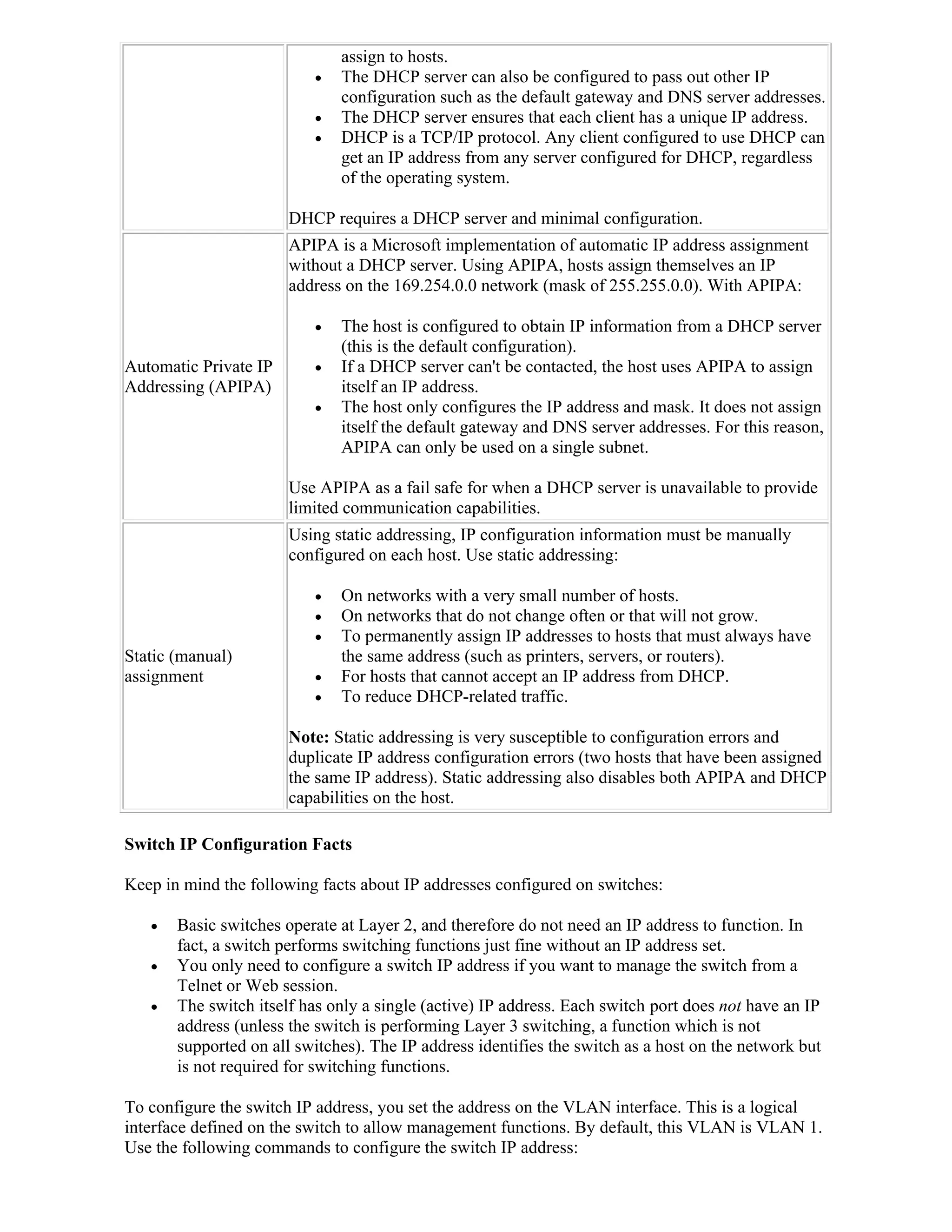 assign to hosts.
                             The DHCP server can also be configured to pass out other IP
                              configuration such as the default gateway and DNS server addresses.
                             The DHCP server ensures that each client has a unique IP address.
                             DHCP is a TCP/IP protocol. Any client configured to use DHCP can
                              get an IP address from any server configured for DHCP, regardless
                              of the operating system.

                       DHCP requires a DHCP server and minimal configuration.
                       APIPA is a Microsoft implementation of automatic IP address assignment
                       without a DHCP server. Using APIPA, hosts assign themselves an IP
                       address on the 169.254.0.0 network (mask of 255.255.0.0). With APIPA:

                             The host is configured to obtain IP information from a DHCP server
                              (this is the default configuration).
Automatic Private IP         If a DHCP server can't be contacted, the host uses APIPA to assign
Addressing (APIPA)            itself an IP address.
                             The host only configures the IP address and mask. It does not assign
                              itself the default gateway and DNS server addresses. For this reason,
                              APIPA can only be used on a single subnet.

                       Use APIPA as a fail safe for when a DHCP server is unavailable to provide
                       limited communication capabilities.
                       Using static addressing, IP configuration information must be manually
                       configured on each host. Use static addressing:

                             On networks with a very small number of hosts.
                             On networks that do not change often or that will not grow.
                             To permanently assign IP addresses to hosts that must always have
Static (manual)               the same address (such as printers, servers, or routers).
assignment                   For hosts that cannot accept an IP address from DHCP.
                             To reduce DHCP-related traffic.

                       Note: Static addressing is very susceptible to configuration errors and
                       duplicate IP address configuration errors (two hosts that have been assigned
                       the same IP address). Static addressing also disables both APIPA and DHCP
                       capabilities on the host.

Switch IP Configuration Facts

Keep in mind the following facts about IP addresses configured on switches:

      Basic switches operate at Layer 2, and therefore do not need an IP address to function. In
       fact, a switch performs switching functions just fine without an IP address set.
      You only need to configure a switch IP address if you want to manage the switch from a
       Telnet or Web session.
      The switch itself has only a single (active) IP address. Each switch port does not have an IP
       address (unless the switch is performing Layer 3 switching, a function which is not
       supported on all switches). The IP address identifies the switch as a host on the network but
       is not required for switching functions.

To configure the switch IP address, you set the address on the VLAN interface. This is a logical
interface defined on the switch to allow management functions. By default, this VLAN is VLAN 1.
Use the following commands to configure the switch IP address:
 