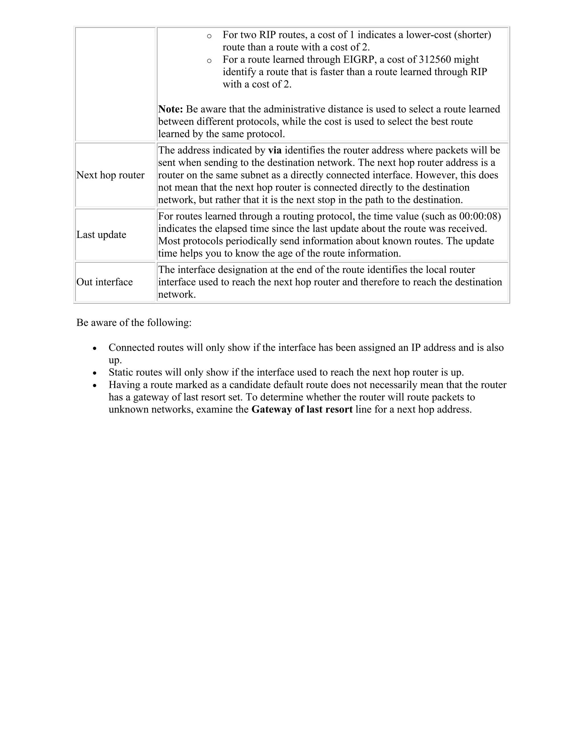o   For two RIP routes, a cost of 1 indicates a lower-cost (shorter)
                                 route than a route with a cost of 2.
                             o   For a route learned through EIGRP, a cost of 312560 might
                                 identify a route that is faster than a route learned through RIP
                                 with a cost of 2.

                  Note: Be aware that the administrative distance is used to select a route learned
                  between different protocols, while the cost is used to select the best route
                  learned by the same protocol.
                  The address indicated by via identifies the router address where packets will be
                  sent when sending to the destination network. The next hop router address is a
Next hop router   router on the same subnet as a directly connected interface. However, this does
                  not mean that the next hop router is connected directly to the destination
                  network, but rather that it is the next stop in the path to the destination.
                  For routes learned through a routing protocol, the time value (such as 00:00:08)
                  indicates the elapsed time since the last update about the route was received.
Last update
                  Most protocols periodically send information about known routes. The update
                  time helps you to know the age of the route information.
                  The interface designation at the end of the route identifies the local router
Out interface     interface used to reach the next hop router and therefore to reach the destination
                  network.

Be aware of the following:

      Connected routes will only show if the interface has been assigned an IP address and is also
       up.
      Static routes will only show if the interface used to reach the next hop router is up.
      Having a route marked as a candidate default route does not necessarily mean that the router
       has a gateway of last resort set. To determine whether the router will route packets to
       unknown networks, examine the Gateway of last resort line for a next hop address.
 