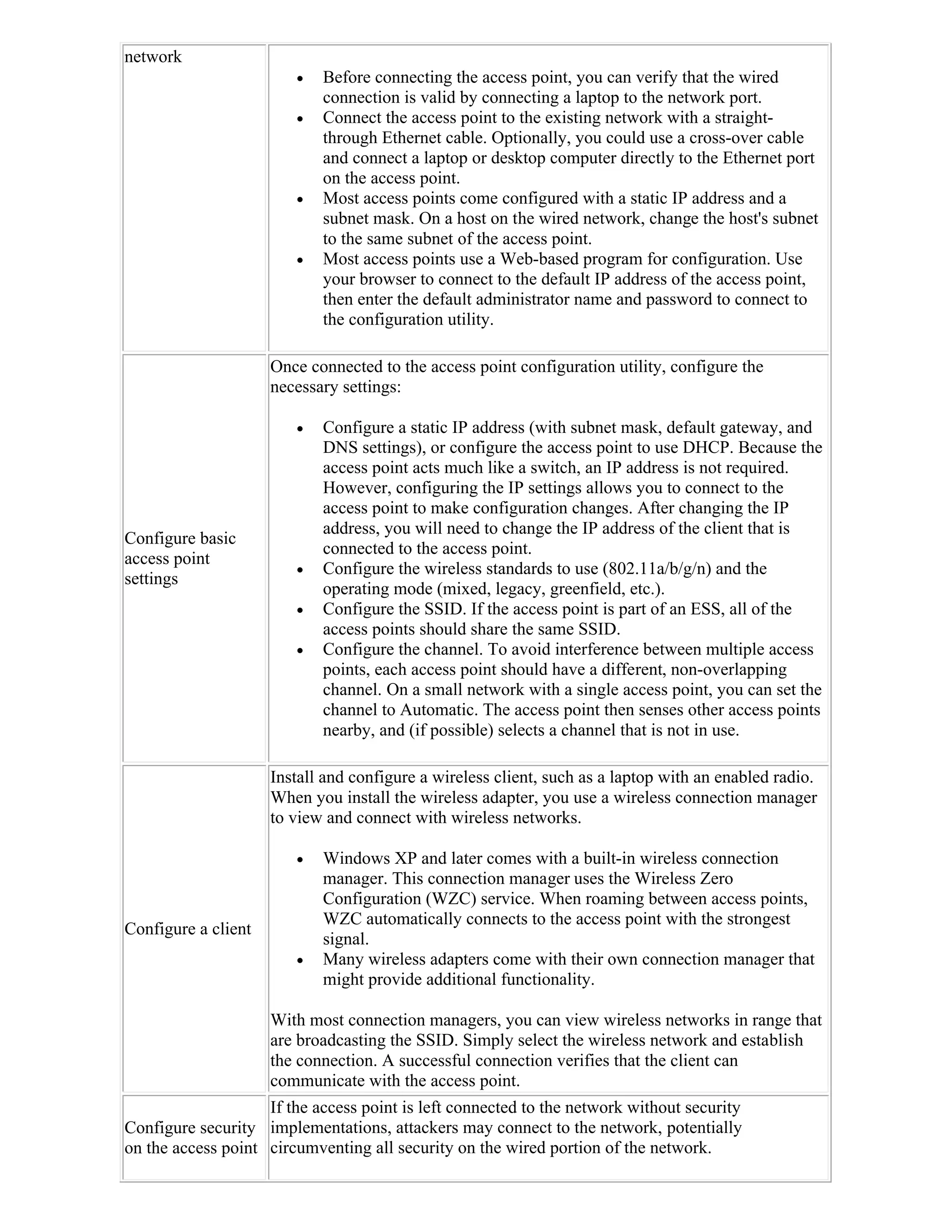 network
                           Before connecting the access point, you can verify that the wired
                            connection is valid by connecting a laptop to the network port.
                           Connect the access point to the existing network with a straight-
                            through Ethernet cable. Optionally, you could use a cross-over cable
                            and connect a laptop or desktop computer directly to the Ethernet port
                            on the access point.
                           Most access points come configured with a static IP address and a
                            subnet mask. On a host on the wired network, change the host's subnet
                            to the same subnet of the access point.
                           Most access points use a Web-based program for configuration. Use
                            your browser to connect to the default IP address of the access point,
                            then enter the default administrator name and password to connect to
                            the configuration utility.

                     Once connected to the access point configuration utility, configure the
                     necessary settings:

                           Configure a static IP address (with subnet mask, default gateway, and
                            DNS settings), or configure the access point to use DHCP. Because the
                            access point acts much like a switch, an IP address is not required.
                            However, configuring the IP settings allows you to connect to the
                            access point to make configuration changes. After changing the IP
                            address, you will need to change the IP address of the client that is
Configure basic
                            connected to the access point.
access point
                           Configure the wireless standards to use (802.11a/b/g/n) and the
settings
                            operating mode (mixed, legacy, greenfield, etc.).
                           Configure the SSID. If the access point is part of an ESS, all of the
                            access points should share the same SSID.
                           Configure the channel. To avoid interference between multiple access
                            points, each access point should have a different, non-overlapping
                            channel. On a small network with a single access point, you can set the
                            channel to Automatic. The access point then senses other access points
                            nearby, and (if possible) selects a channel that is not in use.

                     Install and configure a wireless client, such as a laptop with an enabled radio.
                     When you install the wireless adapter, you use a wireless connection manager
                     to view and connect with wireless networks.

                           Windows XP and later comes with a built-in wireless connection
                            manager. This connection manager uses the Wireless Zero
                            Configuration (WZC) service. When roaming between access points,
                            WZC automatically connects to the access point with the strongest
Configure a client
                            signal.
                           Many wireless adapters come with their own connection manager that
                            might provide additional functionality.

                     With most connection managers, you can view wireless networks in range that
                     are broadcasting the SSID. Simply select the wireless network and establish
                     the connection. A successful connection verifies that the client can
                     communicate with the access point.
                    If the access point is left connected to the network without security
Configure security implementations, attackers may connect to the network, potentially
on the access point circumventing all security on the wired portion of the network.
 