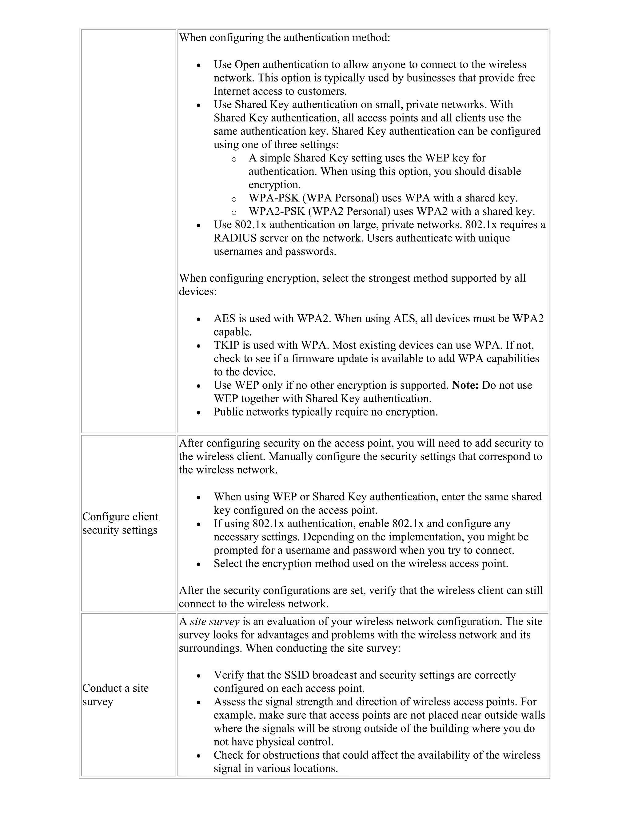 When configuring the authentication method:

                           Use Open authentication to allow anyone to connect to the wireless
                            network. This option is typically used by businesses that provide free
                            Internet access to customers.
                           Use Shared Key authentication on small, private networks. With
                            Shared Key authentication, all access points and all clients use the
                            same authentication key. Shared Key authentication can be configured
                            using one of three settings:
                                o A simple Shared Key setting uses the WEP key for
                                    authentication. When using this option, you should disable
                                    encryption.
                                o WPA-PSK (WPA Personal) uses WPA with a shared key.
                                o WPA2-PSK (WPA2 Personal) uses WPA2 with a shared key.
                           Use 802.1x authentication on large, private networks. 802.1x requires a
                            RADIUS server on the network. Users authenticate with unique
                            usernames and passwords.

                    When configuring encryption, select the strongest method supported by all
                    devices:

                           AES is used with WPA2. When using AES, all devices must be WPA2
                            capable.
                           TKIP is used with WPA. Most existing devices can use WPA. If not,
                            check to see if a firmware update is available to add WPA capabilities
                            to the device.
                           Use WEP only if no other encryption is supported. Note: Do not use
                            WEP together with Shared Key authentication.
                           Public networks typically require no encryption.

                    After configuring security on the access point, you will need to add security to
                    the wireless client. Manually configure the security settings that correspond to
                    the wireless network.

                           When using WEP or Shared Key authentication, enter the same shared
                            key configured on the access point.
Configure client
                           If using 802.1x authentication, enable 802.1x and configure any
security settings
                            necessary settings. Depending on the implementation, you might be
                            prompted for a username and password when you try to connect.
                           Select the encryption method used on the wireless access point.

                    After the security configurations are set, verify that the wireless client can still
                    connect to the wireless network.
                    A site survey is an evaluation of your wireless network configuration. The site
                    survey looks for advantages and problems with the wireless network and its
                    surroundings. When conducting the site survey:

                           Verify that the SSID broadcast and security settings are correctly
Conduct a site              configured on each access point.
survey                     Assess the signal strength and direction of wireless access points. For
                            example, make sure that access points are not placed near outside walls
                            where the signals will be strong outside of the building where you do
                            not have physical control.
                           Check for obstructions that could affect the availability of the wireless
                            signal in various locations.
 
