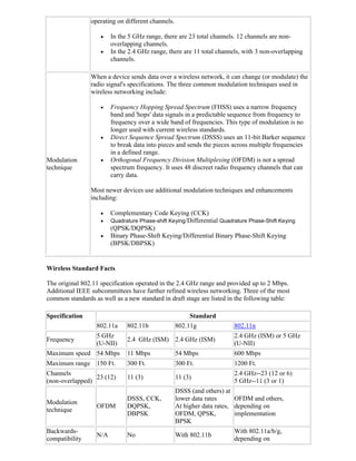 operating on different channels.

                       In the 5 GHz range, there are 23 total channels. 12 channels are non-
                        overlapping channels.
                       In the 2.4 GHz range, there are 11 total channels, with 3 non-overlapping
                        channels.

                When a device sends data over a wireless network, it can change (or modulate) the
                radio signal's specifications. The three common modulation techniques used in
                wireless networking include:

                       Frequency Hopping Spread Spectrum (FHSS) uses a narrow frequency
                        band and 'hops' data signals in a predictable sequence from frequency to
                        frequency over a wide band of frequencies. This type of modulation is no
                        longer used with current wireless standards.
                       Direct Sequence Spread Spectrum (DSSS) uses an 11-bit Barker sequence
                        to break data into pieces and sends the pieces across multiple frequencies
                        in a defined range.
Modulation             Orthogonal Frequency Division Multiplexing (OFDM) is not a spread
technique               spectrum frequency. It uses 48 discreet radio frequency channels that can
                        carry data.

                Most newer devices use additional modulation techniques and enhancements
                including:

                       Complementary Code Keying (CCK)
                       Quadrature Phase-shift Keying/Differential Quadrature Phase-Shift Keying
                        (QPSK/DQPSK)
                       Binary Phase-Shift Keying/Differential Binary Phase-Shift Keying
                        (BPSK/DBPSK)


Wireless Standard Facts

The original 802.11 specification operated in the 2.4 GHz range and provided up to 2 Mbps.
Additional IEEE subcommittees have further refined wireless networking. Three of the most
common standards as well as a new standard in draft stage are listed in the following table:

Specification                                           Standard
                  802.11a     802.11b              802.11g              802.11n
                  5 GHz                                                 2.4 GHz (ISM) or 5 GHz
Frequency                     2.4 GHz (ISM) 2.4 GHz (ISM)
                  (U-NII)                                               (U-NII)
Maximum speed 54 Mbps         11 Mbps              54 Mbps              600 Mbps
Maximum range 150 Ft.         300 Ft.              300 Ft.              1200 Ft.
Channels                                                                2.4 GHz--23 (12 or 6)
                 23 (12)      11 (3)               11 (3)
(non-overlapped)                                                        5 GHz--11 (3 or 1)
                                                   DSSS (and others) at
                              DSSS, CCK,           lower data rates      OFDM and others,
Modulation
                  OFDM        DQPSK,               At higher data rates, depending on
technique
                              DBPSK                OFDM, QPSK,           implementation
                                                   BPSK
Backwards-                                                              With 802.11a/b/g,
                  N/A         No                   With 802.11b
compatibility                                                           depending on
 