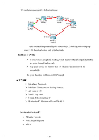 20
We can better understand by following figure:
Here, since bottom path having less hop count (= 2) than top path having hop
count (= 3), therefore bottom path is the best path.
Problems of DVRP:
 It is known as Sub-optimal Routing, which means we have best path but traffic
are going through backup path.
 Hop-count should not be more than 15, otherwise destination will be
unreachable.
To avoid these two problems, ADVRP is used.
6.3.2 RIP:
 It is a layer 7 protocol.
 It follows Distance vector Routing Protocol.
 AD value is 120
 Metric: Hop count
 Source IP: Exit interface IP
 Destination IP: Multicast address (224.0.0.9)
How to select best path?
 AD value (lowest)
 Prefix length (highest)
 Metric
 