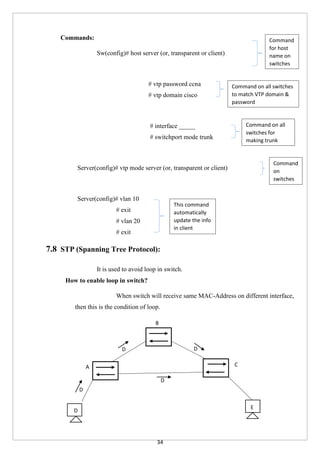 34
Commands:
Sw(config)# host server (or, transparent or client)
# vtp password ccna
# vtp domain cisco
# interface _____
# switchport mode trunk
Server(config)# vtp mode server (or, transparent or client)
Server(config)# vlan 10
# exit
# vlan 20
# exit
7.8 STP (Spanning Tree Protocol):
It is used to avoid loop in switch.
How to enable loop in switch?
When switch will receive same MAC-Address on different interface,
then this is the condition of loop.
Command
for host
name on
switches
Command on all switches
to match VTP domain &
password
Command on all
switches for
making trunk
Command
on
switches
This command
automatically
update the info
in client
A
B
C
D
E
D
D
D
D
 