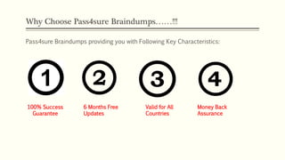 Why Choose Pass4sure Braindumps……!!!
Pass4sure Braindumps providing you with Following Key Characteristics:
100% Success
Guarantee
6 Months Free
Updates
Valid for All
Countries
Money Back
Assurance
 