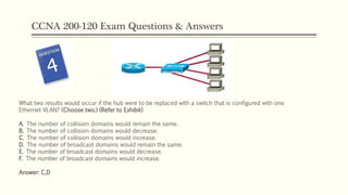 CCNA 200-120 Exam Questions & Answers
What two results would occur if the hub were to be replaced with a switch that is configured with one
Ethernet VLAN? (Choose two.) (Refer to Exhibit)
A. The number of collision domains would remain the same.
B. The number of collision domains would decrease.
C. The number of collision domains would increase.
D. The number of broadcast domains would remain the same.
E. The number of broadcast domains would decrease.
F. The number of broadcast domains would increase.
Answer: C,D
 