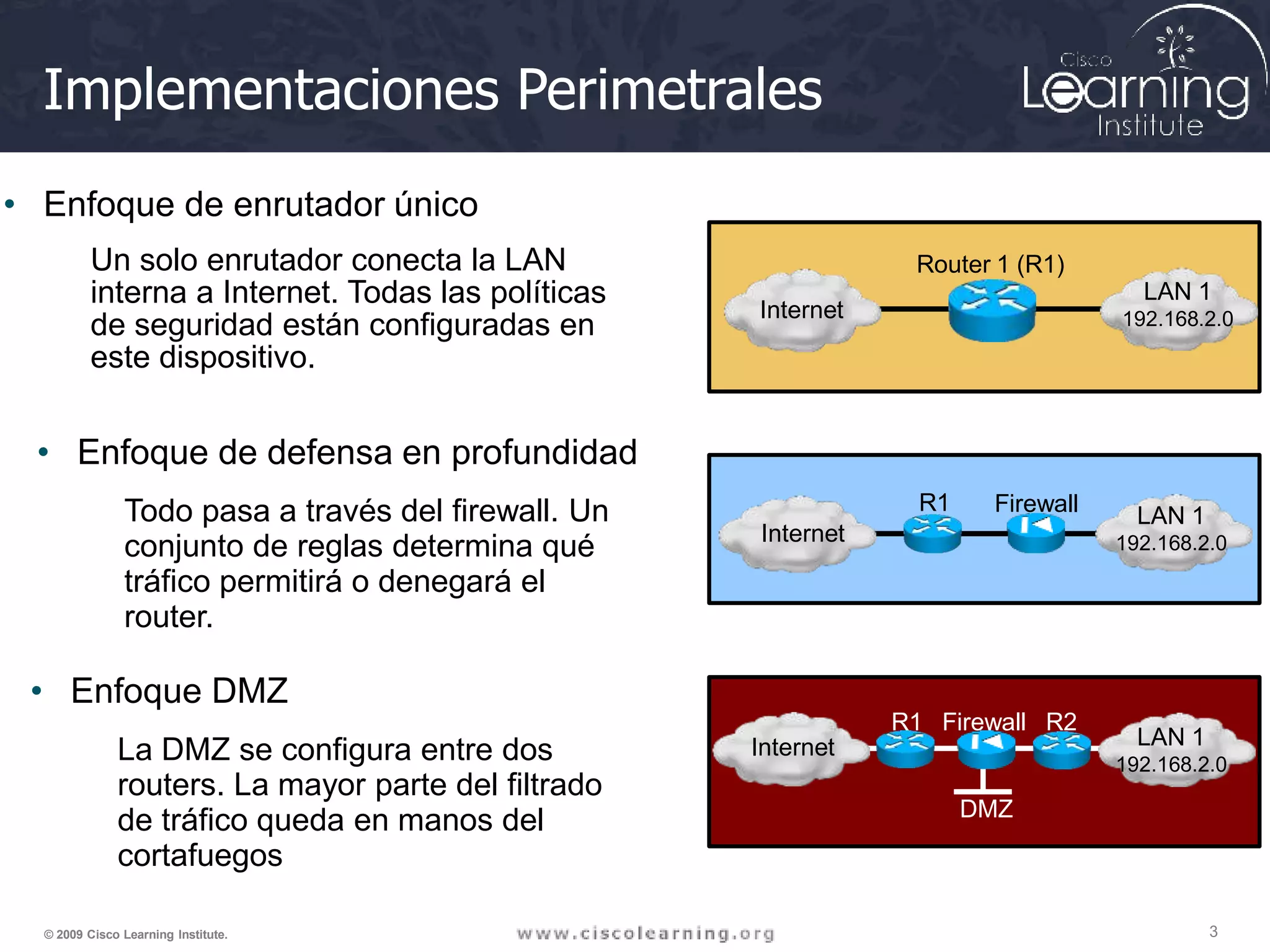 Implementaciones Perimetrales
LAN 1
192.168.2.0
Router 1 (R1)
Internet
LAN 1
192.168.2.0
R1 Firewall
Internet
LAN 1
192.168.2.0
R1 Firewall R2
Internet
DMZ
3
© 2009 Cisco Learning Institute.
• Enfoque de enrutador único
Un solo enrutador conecta la LAN
interna a Internet. Todas las políticas
de seguridad están configuradas en
este dispositivo.
• Enfoque de defensa en profundidad
Todo pasa a través del firewall. Un
conjunto de reglas determina qué
tráfico permitirá o denegará el
router.
• Enfoque DMZ
La DMZ se configura entre dos
routers. La mayor parte del filtrado
de tráfico queda en manos del
cortafuegos
 