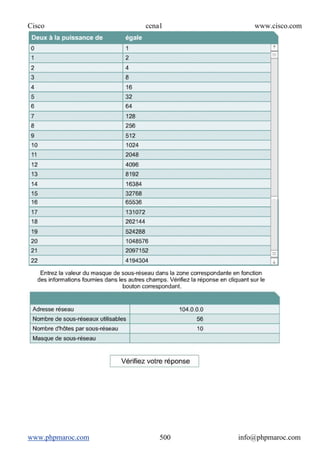 Cisco ccna1 www.cisco.com
www.phpmaroc.com info@phpmaroc.com500
 