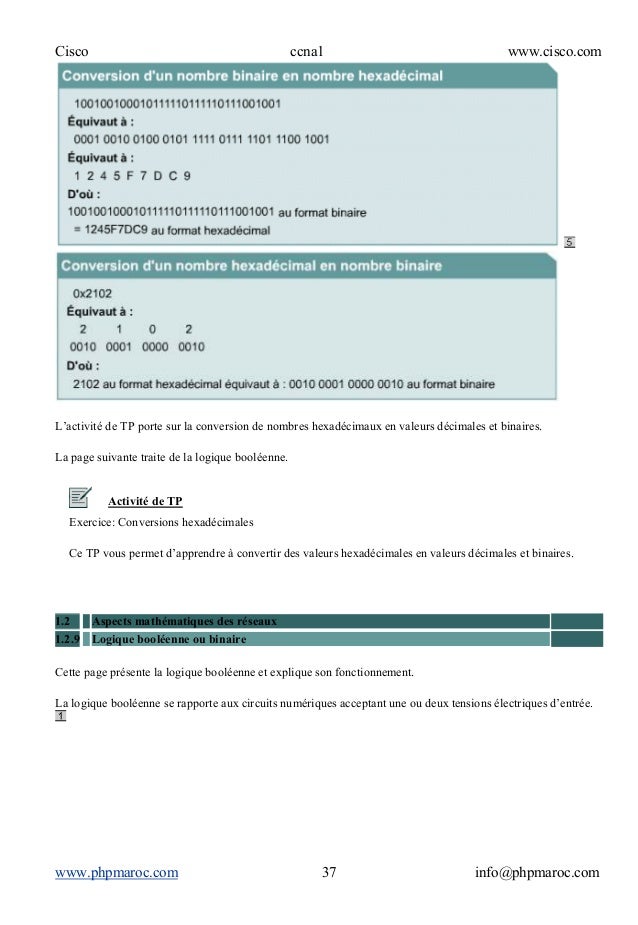 Téléchargement gratuit Images Ccna1
