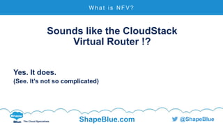 C l i c k t o e d i t
The Cloud Specialists ShapeBlue.com @ShapeBlue
Sounds like the CloudStack
Virtual Router !?
Yes. It does.
(See. It’s not so complicated)
W h a t i s N F V ?
 