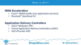C l i c k t o e d i t
The Cloud Specialists ShapeBlue.com @ShapeBlue
WAN Acceleration
• Cisco® vWAAS (wide-area-application-services)
• Riverbed® SteelHead CX
Application Delivery Controllers
• Citrix® NetScaler VPX
• Virtual Application Delivery Controllers (vADC)
• A10 vThunder ADC
W h a t i s N F V ?
 