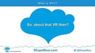 The Cloud Specialists
ShapeBlue.com @ShapeBlue
W h a t i s N F V ?
So, about that VR then?
 