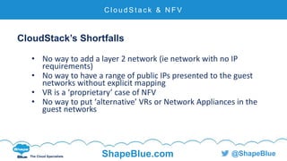 C l i c k t o e d i t
The Cloud Specialists ShapeBlue.com @ShapeBlue
CloudStack’s Shortfalls
• No way to add a layer 2 network (ie network with no IP
requirements)
• No way to have a range of public IPs presented to the guest
networks without explicit mapping
• VR is a ‘proprietary’ case of NFV
• No way to put ‘alternative’ VRs or Network Appliances in the
guest networks
C l o u d S t a c k & N F V
 