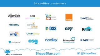 C l i c k t o e d i t
The Cloud Specialists ShapeBlue.com @ShapeBlue
S h a p e B l u e c u s t o m e r s
 