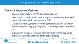 C l i c k t o e d i t
The Cloud Specialists ShapeBlue.com @ShapeBlue
Device Integration Options
• Console Proxy access to VNF appliance console
• User http(s) connection to device mgmt. port (via containerised
mgmt. VR in network management VM)
• CloudStack management server to containerised VNFM/EM (in
network system VM). [utilising ETSI standards] Simple command
set
• ‘ad-hoc’ API translator (Simple command set to VNF appliance
native API). [where ETSI standards not available]
M a n a g e m e n t p l a n e c o m m u n i c a t i o n s
 