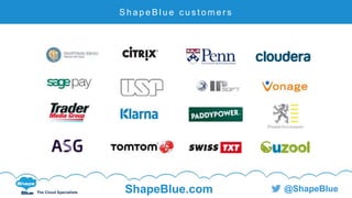 C l i c k t o e d i t
The Cloud Specialists ShapeBlue.com @ShapeBlue
S h a p e B l u e c u s t o m e r s
 