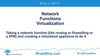 C l i c k t o e d i t
The Cloud Specialists ShapeBlue.com @ShapeBlue
Network
Functions
Virtualization
Taking a network function (like routing or firewalling or
a VPN) and creating a virtualised appliance to do it.
W h a t i s N F V ?
 