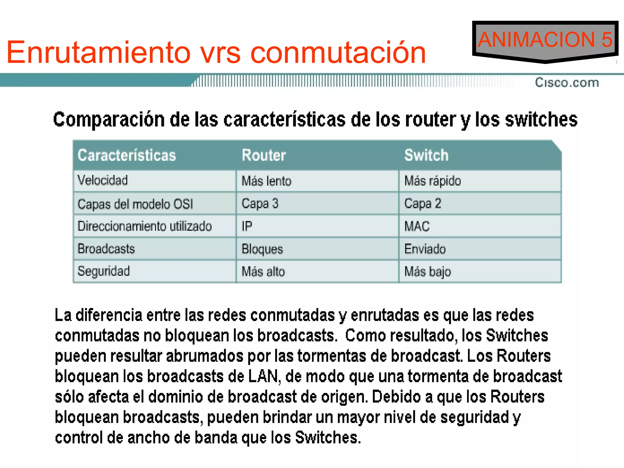 ANIMACION 5
Enrutamiento vrs conmutación

 Los switches Capa 2 construyen su tabla usando direcciones
 MAC. Cuando un host va a mandar información a una
 dirección IP que no es local, manda la trama al router más
 cercano, también conocido como Gateway por defecto. El
 Host utiliza las direcciones MAC del Router como la dirección
 MAC destino.

 Un switch interconecta segmentos que pertenecen a la misma
 red o subred lógicas. Para los host que no son locales, el
 switch reenvía la trama a un router con base a la dirección
 MAC destino. El router examina la dirección destino de Capa
 3 para llevar a cabo la decisión de la mejor ruta. El host X
 sabe la dirección IP del router puesto que en la configuración
 del host se incluye la dirección del Gateway por defecto.
 