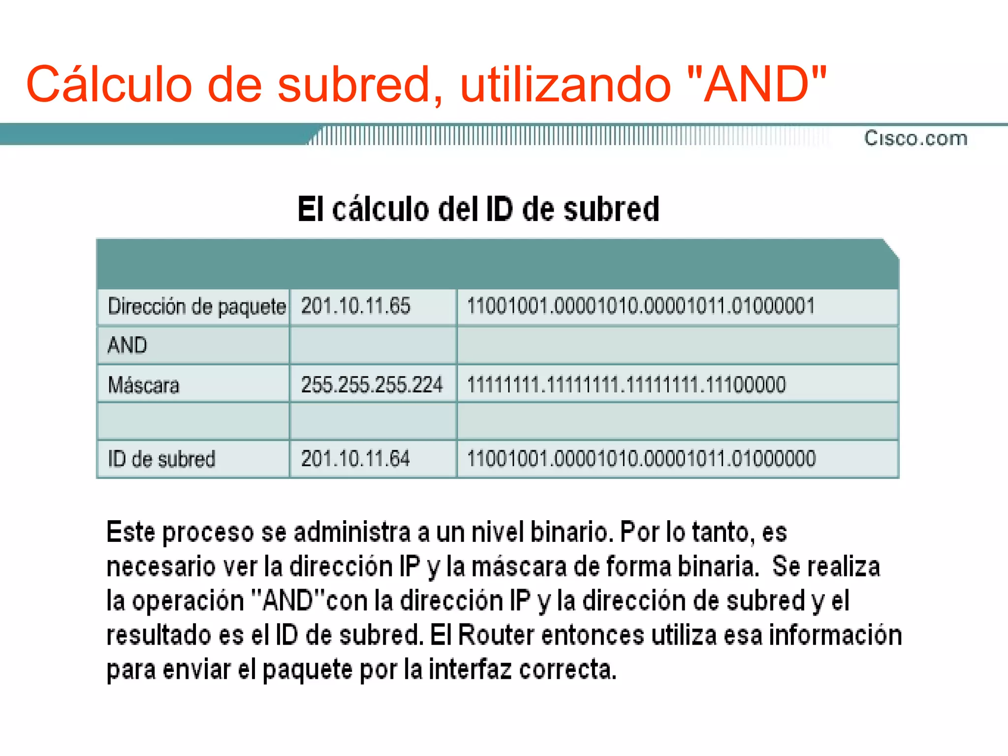 Cálculo de subred, utilizando "AND"
 