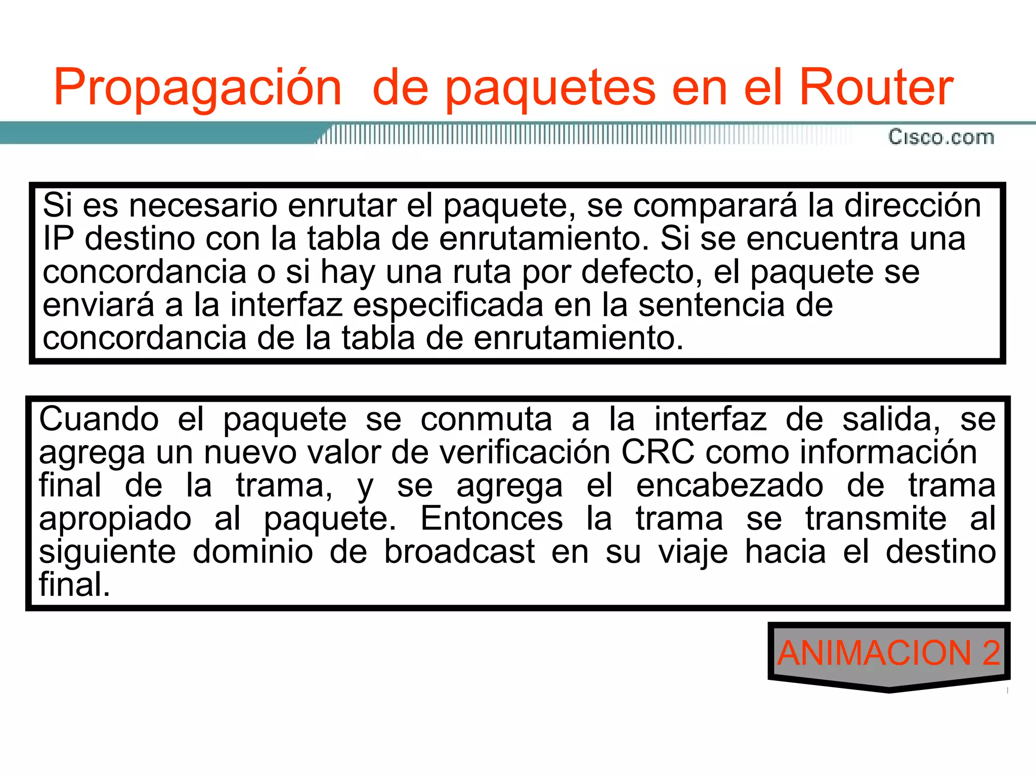 Propagación de paquetes en el Router

Si es necesarioinformación de verificacióninternetwork de su
 A medida que enrutar el paquete, se comparará redundancia
 Se extrae la un paquete pasa por la por la dirección      a
IP destino conde tabla deeliminany yla de Si se encuentra una la
 destino(CRC) los la información final informaciónaceptada, la
 cíclica final, la encabezados
                            enrutamiento. la trama final cada
 tramase calcula hay verificar que los datos de la trama
 CRC de Capa 2 se                      se remplazan en
concordancia o sipara una ruta por defecto, el paquete se no
 dispositivo de Capa especificada en la sentencia de
 tengan a la interfaz 3.
enviará errores.
concordancia de la tabla de enrutamiento.
 La trama se de datos de Capa dañada. Si las verificación es
 Las unidades descarta si está 2, es decir, la tramas, son
 válida, el encabezado local. Las unidadesinformación final se
 para direccionamiento de la trama y la de datos de Capa
                           conmuta a la interfazCapasalida, se
Cuando el ypaquete se pasa hacia arriba a de extremo a se
 descartan nuevo son para verificación CRC comode 3. Allí
 3 (los paquetes)
               el paquete direccionamiento la información
agrega un paquete de
 extremo.           valor
final de la al Router, se si tiene el que enrutado atrama
 verifica el trama, y para asegurar encabezado realmente
                             agrega que ser esté de otro
apropiado al laen que oEntonces la trama en la interfaz delal
 destinado
 dispositivo en paquete. se recibe en sutrama hacia el destino
 En el momento internetwork.       una          se transmite
siguiente se extraede broadcast MAC destino. Se revisa la
 Router, dominio la dirección             viaje
final.
 dirección para ver si la trama se dirige directamente a la
 Si la dirección IP destino concuerda con uno decualquiera de
 interfaz del Router, o si es un broadcast. En los puertos
 del Router, se elimina el encabezado de De lo 3ANIMACION 2
 los dos casos se acepta la trama. Capa contrario, se
                                                  y los datos
 pasan a la Capa 4. que está destinada a otro dispositivo en
 descarta la trama ya
 el dominio de colisión.
 