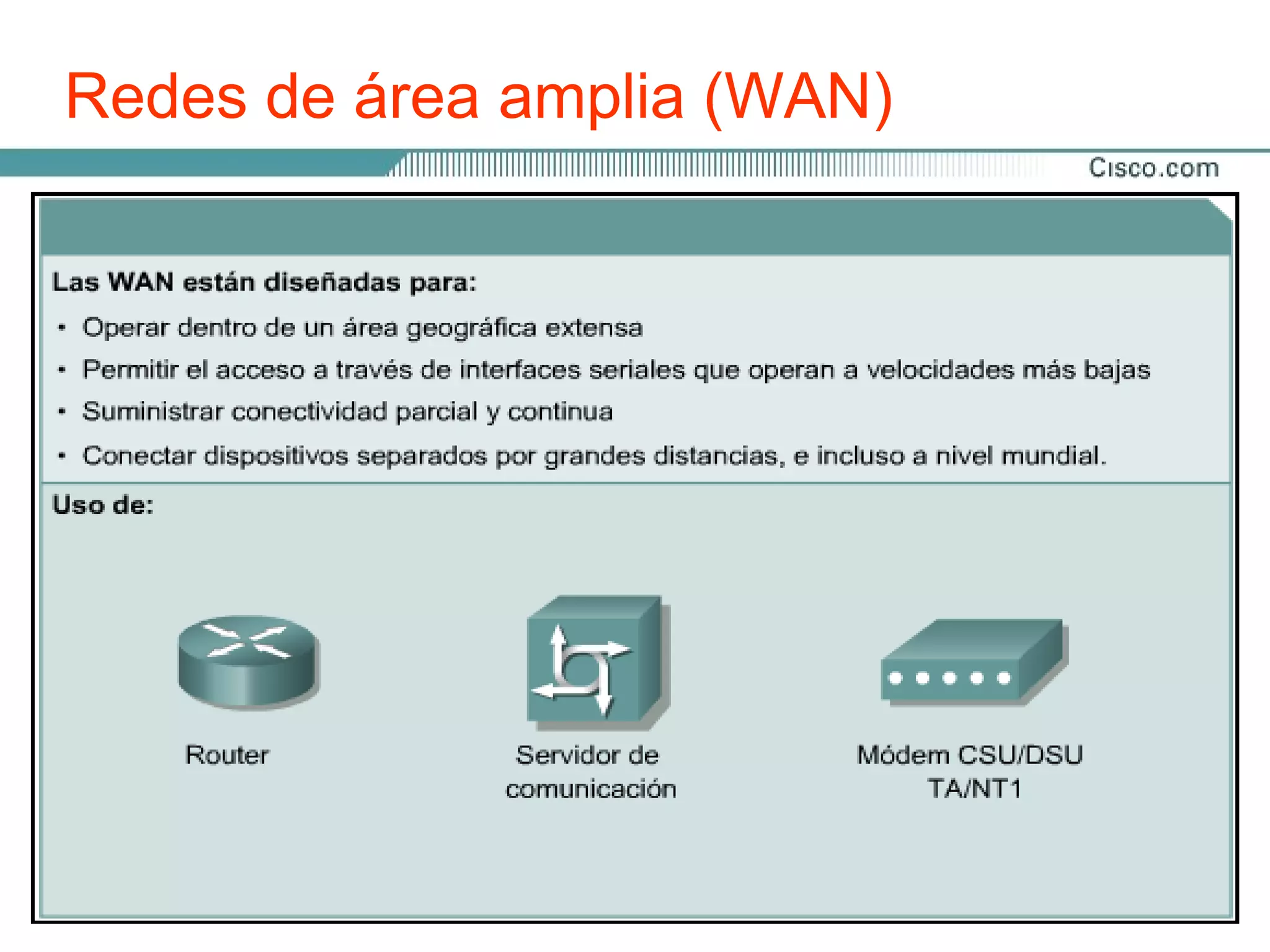 Redes de área amplia (WAN)

Algunas de las tecnologías comunes de WAN son:
 Las WAN interconectan las LAN, que a su vez proporcionan
•Módems los computadores o a los servidores de archivos
 acceso a
 ubicados en otros lugares.
•Red digital de servicios integrados (RDSI)
 Las WAN están diseñadas para realizar lo siguiente:
•Línea deentre áreas geográficas extensasSubscriber Line)
 •Operar suscripción digital (DSL - Digital y distantes
 •Posibilitar capacidades de comunicación en tiempo real
•Frame Relay
     entre usuarios.
 •Brindar recursos remotos de tiempo completo, conectados
•Seriesservicios locales. EE.UU. (T) y Europa (E):
  a los de portadoras para
 T1, E1, T3, E3
 •Brindar servicios de correo electrónico, World Wide Web,
  transferencia de archivos y comercio electrónico.
•Red óptica síncrona (SONET )
 
