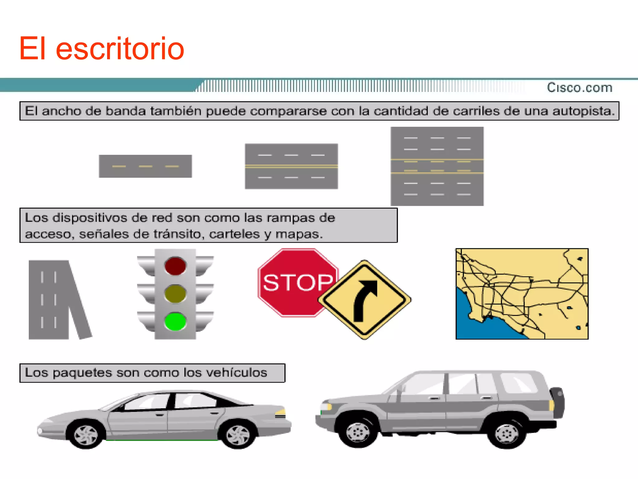 El escritorio


 El ancho de banda es similar al diámetro de un caño:
 El ancho de la tubería determina su capacidad de transporte
 de agua. Por lo tanto, el agua es como los datos, y el ancho
 de la tubería es como el ancho de banda.

El ancho de banda también puede compararse con
la cantidad de carriles de una autopista:
Una red de datos se parece mucho al sistema de autopistas.
Los paquetes de datos son comparables a los automóviles,
y el ancho de banda es comparable a la cantidad de carriles
en una autopista.
 