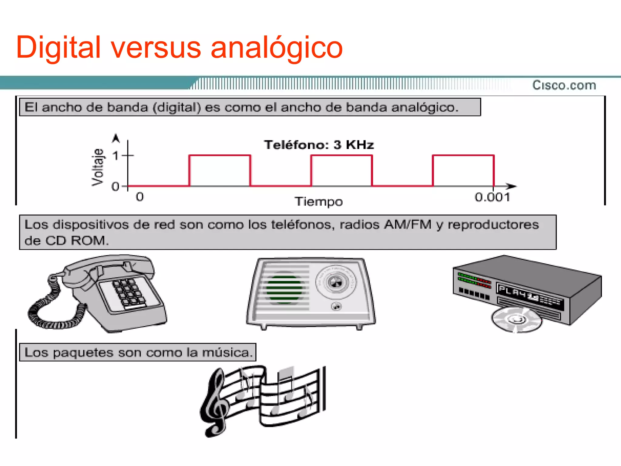 Digital versus analógico

Hasta hace poco, las transmisiones de radio, televisión y
teléfono se enviaban por aire y por cables utilizando ondas
electromagnéticas, estas son análogas a las ondas de luz
 y sonido.
El ancho de banda analógico se mide en función de la
cantidad de espectro magnético ocupada por cada señal.
La unidad de medida básica del ancho de banda analógico es
el hercio (Hz), o ciclos por segundo.

En la señalización digital, la información se envía como bits,
independientemente del tipo de información ya sea voz, video
o datos, se convierten en corrientes de bits al ser preparados
para su transmisión a través de medios digitales.
 