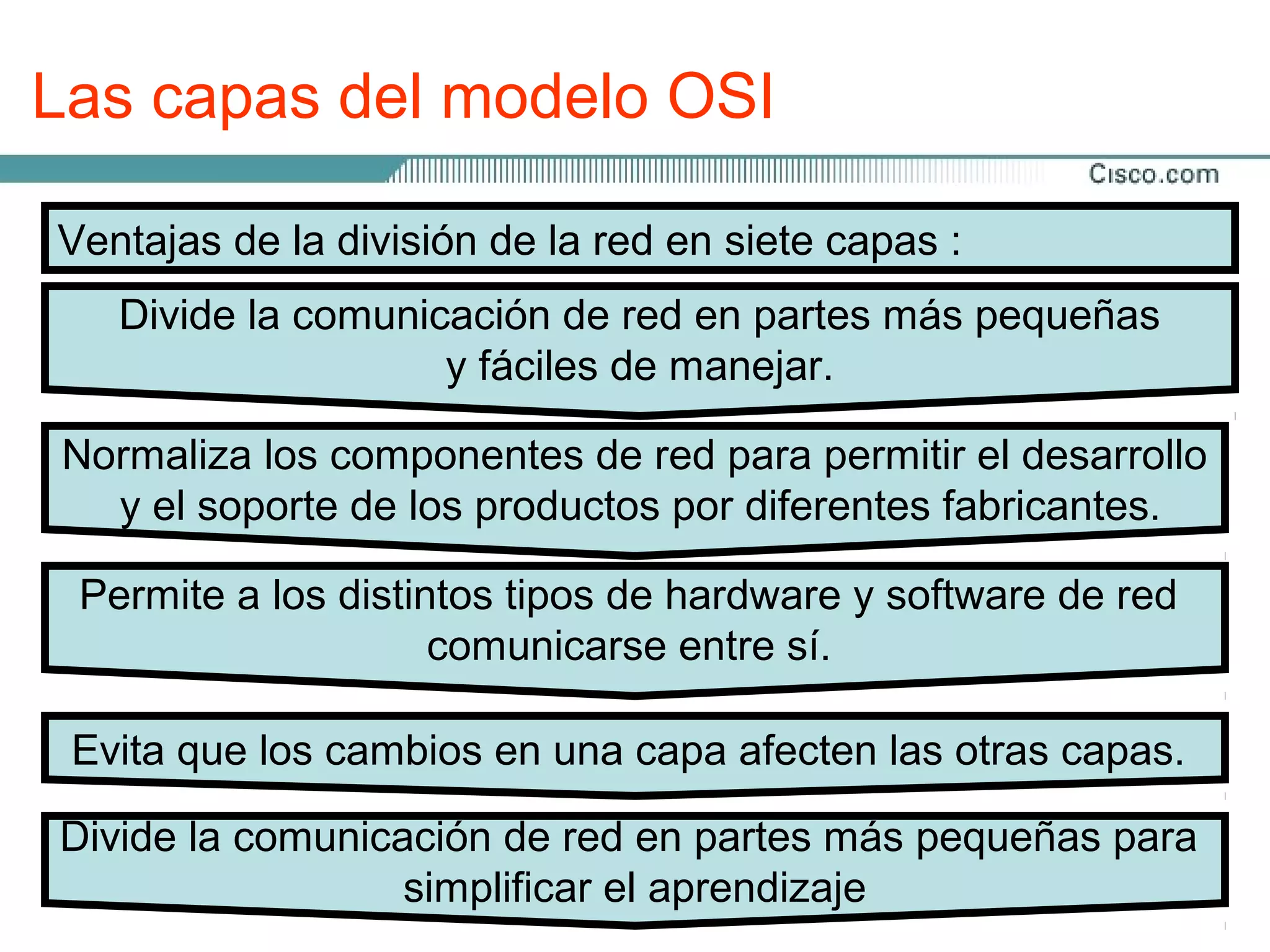 Las capas del modelo OSI

Ventajas de la división de la red en siete capas :
   Divide la comunicación de red en partes más pequeñas
                    y fáciles de manejar.

Normaliza los componentes de red para permitir el desarrollo
  y el soporte de los productos por diferentes fabricantes.

 Permite a los distintos tipos de hardware y software de red
                     comunicarse entre sí.

 Evita que los cambios en una capa afecten las otras capas.

Divide la comunicación de red en partes más pequeñas para
                  simplificar el aprendizaje
 