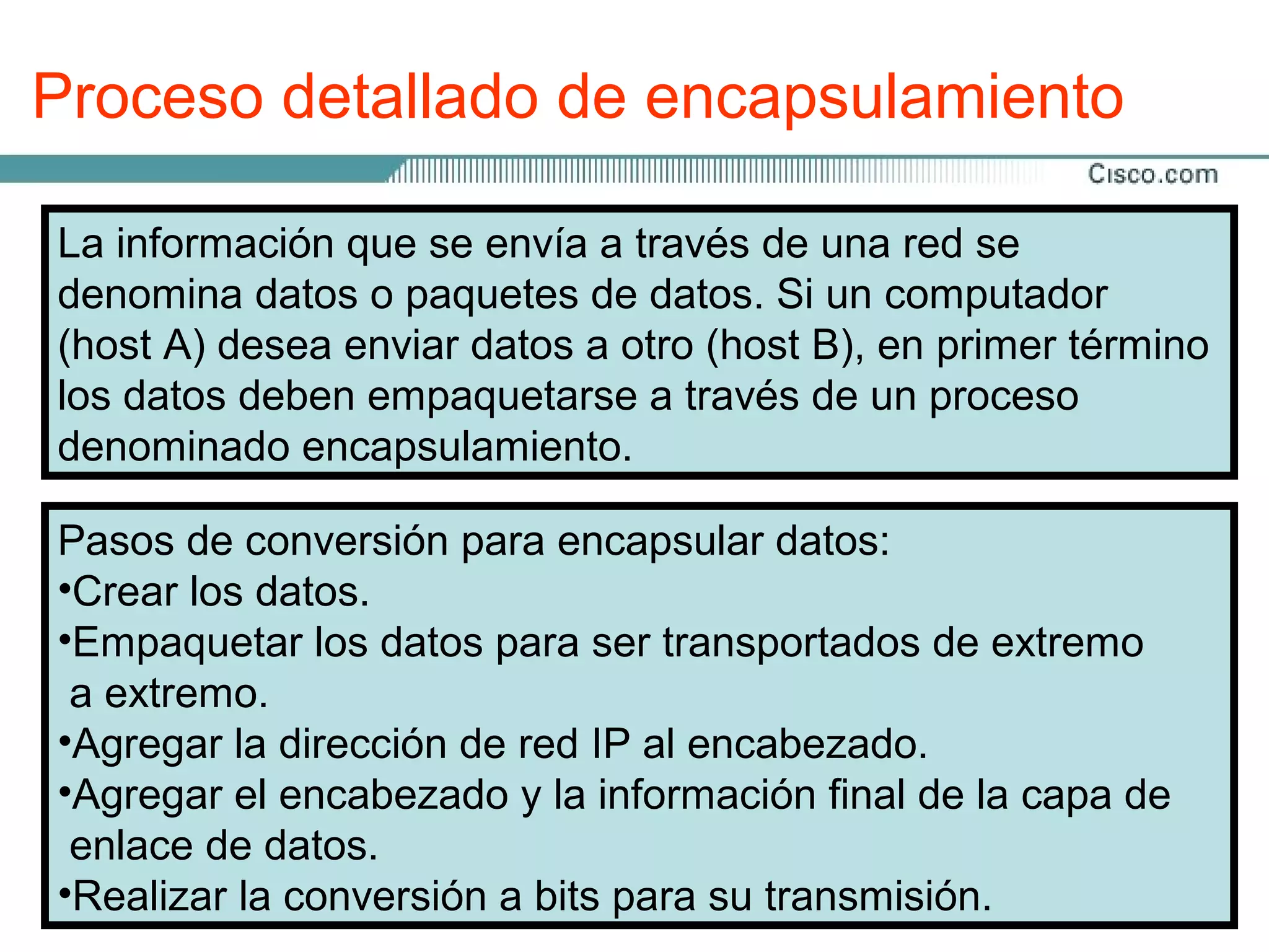Proceso detallado de encapsulamiento

La información que se envía a través de una red se
denomina datos o paquetes de datos. Si un computador
(host A) desea enviar datos a otro (host B), en primer término
los datos deben empaquetarse a través de un proceso
denominado encapsulamiento.

Pasos de conversión para encapsular datos:
•Crear los datos.
•Empaquetar los datos para ser transportados de extremo
 a extremo.
•Agregar la dirección de red IP al encabezado.
•Agregar el encabezado y la información final de la capa de
 enlace de datos.
•Realizar la conversión a bits para su transmisión.
 