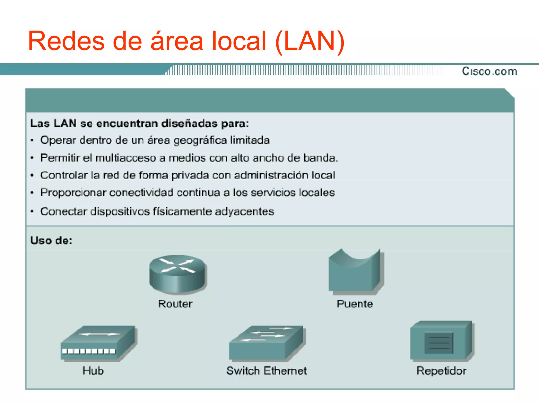 Redes de área local (LAN)

   Las LAN constan de los siguientes componentes:
   •Computadores
   •Tarjetas de interfaz de red
   •Dispositivos periféricos
   •Medios de networking
   •Dispositivos de networking


   Algunas de las tecnologías comunes de LAN son:
   •Ethernet
   •Token Ring
   •FDDI
 