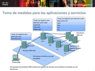 Toma de medidas para las aplicaciones y servicios




                        © 2007 Cisco Systems, Inc. Todos los derechos reservados.   Cisco Public   22
 
