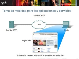 Toma de medidas para las aplicaciones y servicios




                        © 2007 Cisco Systems, Inc. Todos los derechos reservados.   Cisco Public   26
 