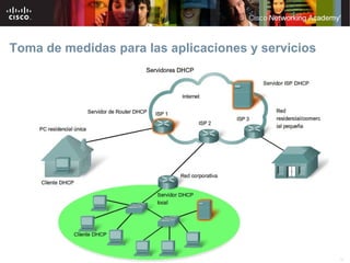 Toma de medidas para las aplicaciones y servicios




                        © 2007 Cisco Systems, Inc. Todos los derechos reservados.   Cisco Public   35
 