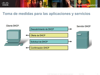Toma de medidas para las aplicaciones y servicios




                        © 2007 Cisco Systems, Inc. Todos los derechos reservados.   Cisco Public   37
 