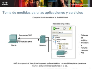 Toma de medidas para las aplicaciones y servicios




                        © 2007 Cisco Systems, Inc. Todos los derechos reservados.   Cisco Public   39
 