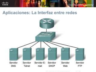 Aplicaciones: La Interfaz entre redes




                     © 2007 Cisco Systems, Inc. Todos los derechos reservados.   Cisco Public   5
 