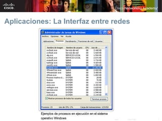 Aplicaciones: La Interfaz entre redes




                     © 2007 Cisco Systems, Inc. Todos los derechos reservados.   Cisco Public   7
 