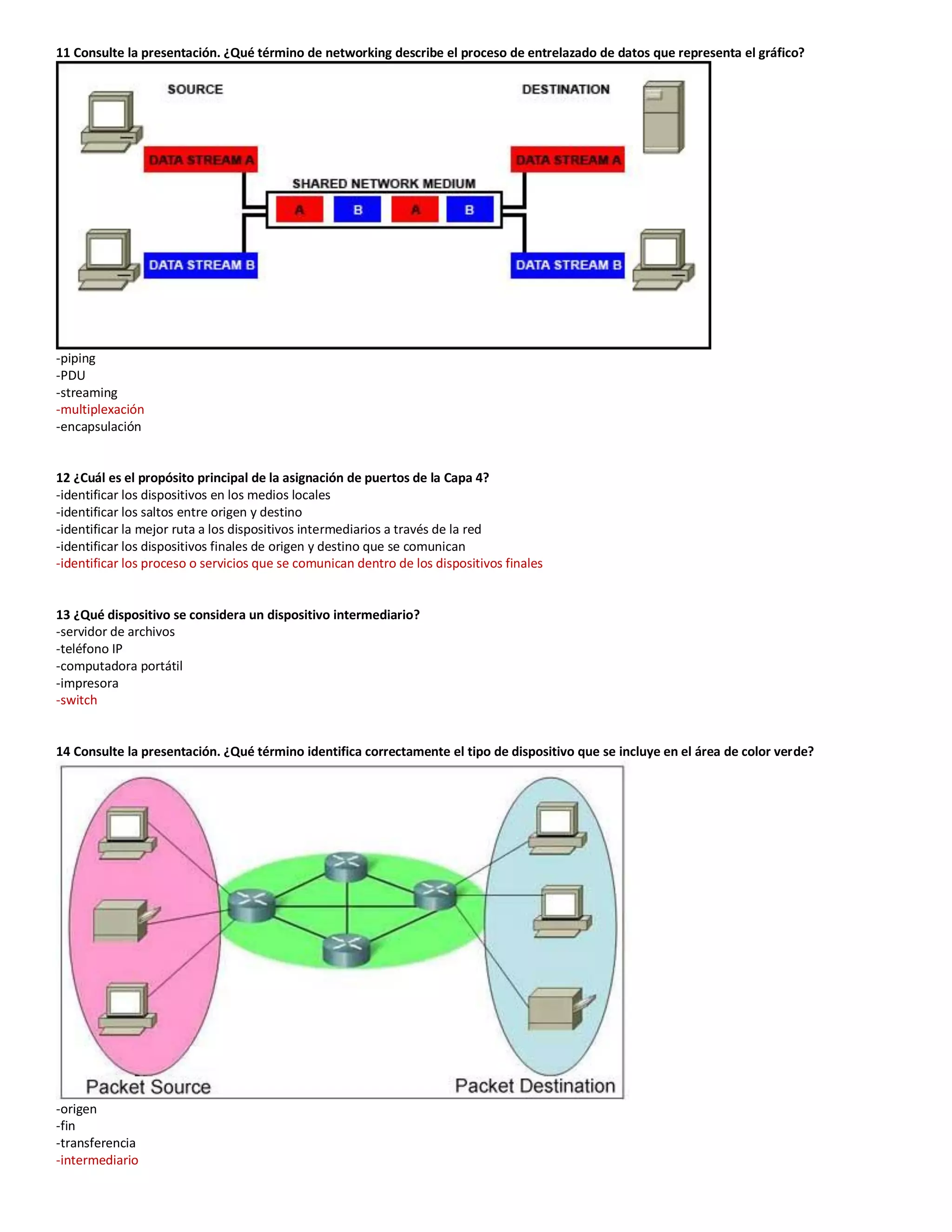 11 Consulte la presentación. ¿Qué término de networking describe el proceso de entrelazado de datos que representa el gráfico?
-piping
-PDU
-streaming
-multiplexación
-encapsulación
12 ¿Cuál es el propósito principal de la asignación de puertos de la Capa 4?
-identificar los dispositivos en los medios locales
-identificar los saltos entre origen y destino
-identificar la mejor ruta a los dispositivos intermediarios a través de la red
-identificar los dispositivos finales de origen y destino que se comunican
-identificar los proceso o servicios que se comunican dentro de los dispositivos finales
13 ¿Qué dispositivo se considera un dispositivo intermediario?
-servidor de archivos
-teléfono IP
-computadora portátil
-impresora
-switch
14 Consulte la presentación. ¿Qué término identifica correctamente el tipo de dispositivo que se incluye en el área de color verde?
-origen
-fin
-transferencia
-intermediario
 