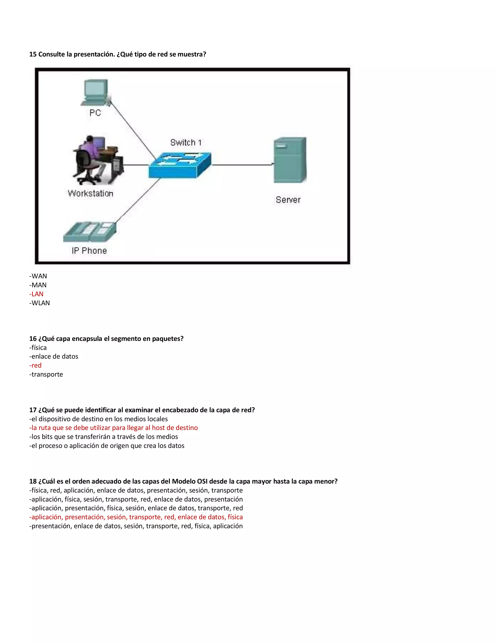 15 Consulte la presentación. ¿Qué tipo de red se muestra?
-WAN
-MAN
-LAN
-WLAN
16 ¿Qué capa encapsula el segmento en paquetes?
-física
-enlace de datos
-red
-transporte
17 ¿Qué se puede identificar al examinar el encabezado de la capa de red?
-el dispositivo de destino en los medios locales
-la ruta que se debe utilizar para llegar al host de destino
-los bits que se transferirán a través de los medios
-el proceso o aplicación de origen que crea los datos
18 ¿Cuál es el orden adecuado de las capas del Modelo OSI desde la capa mayor hasta la capa menor?
-física, red, aplicación, enlace de datos, presentación, sesión, transporte
-aplicación, física, sesión, transporte, red, enlace de datos, presentación
-aplicación, presentación, física, sesión, enlace de datos, transporte, red
-aplicación, presentación, sesión, transporte, red, enlace de datos, física
-presentación, enlace de datos, sesión, transporte, red, física, aplicación
 
