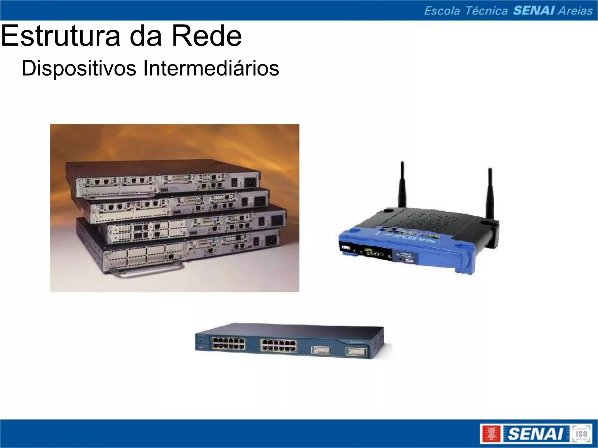 Estrutura da Rede
 Dispositivos Intermediários
 