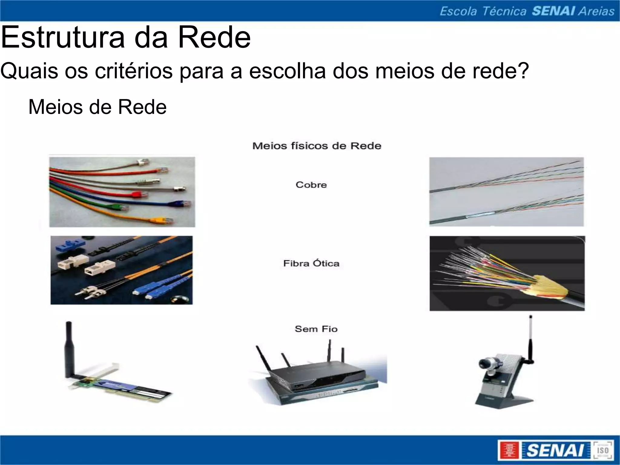 Estrutura da Rede
Quais os critérios para a escolha dos meios de rede?
  Meios de Rede
 